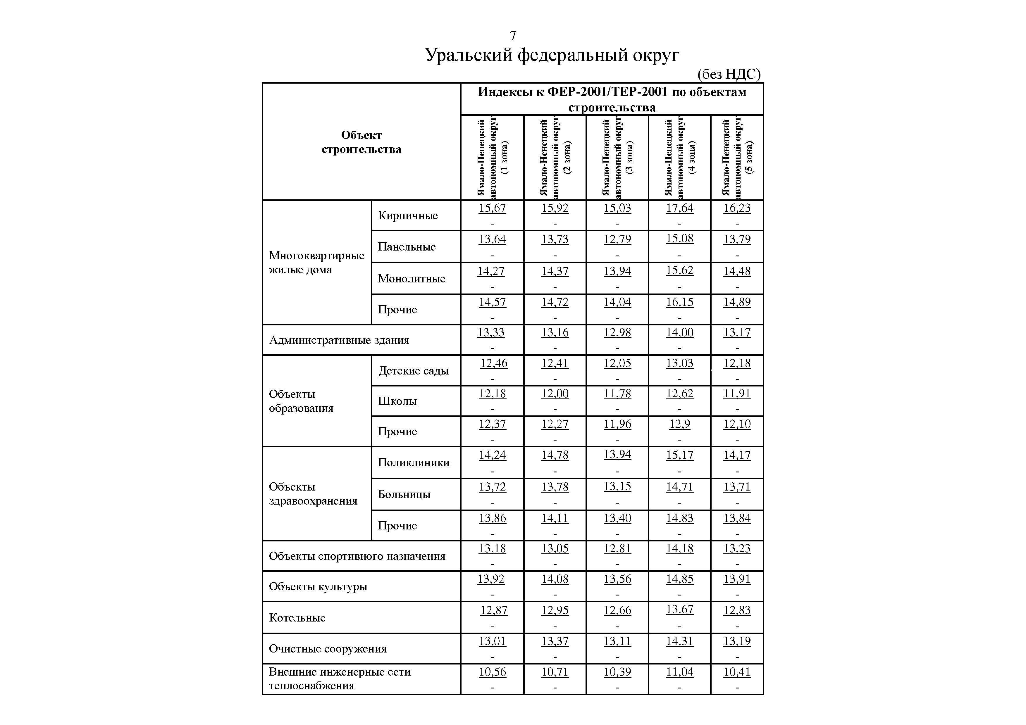 Письмо 34144-ИФ/09