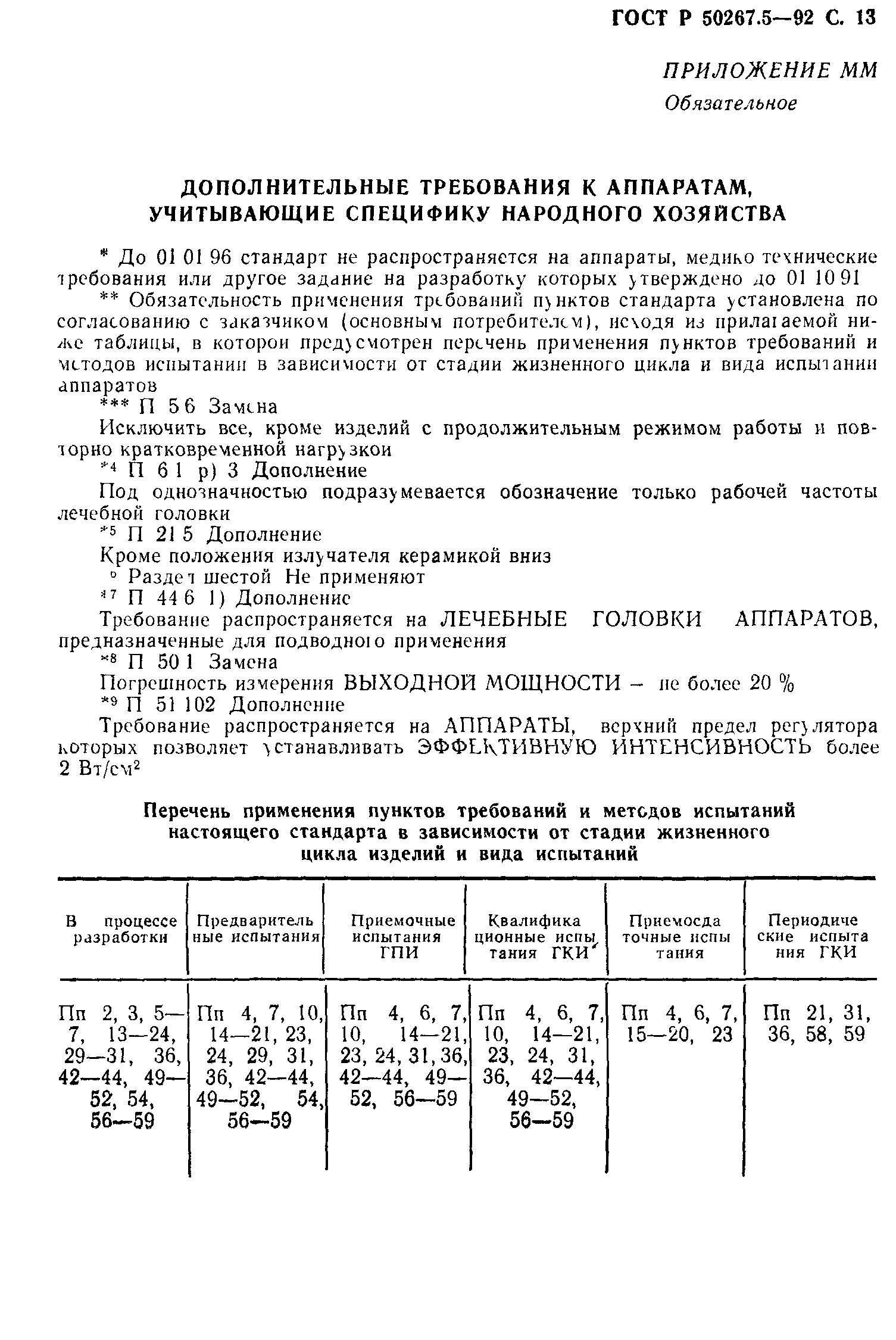 ГОСТ Р 50267.5-92