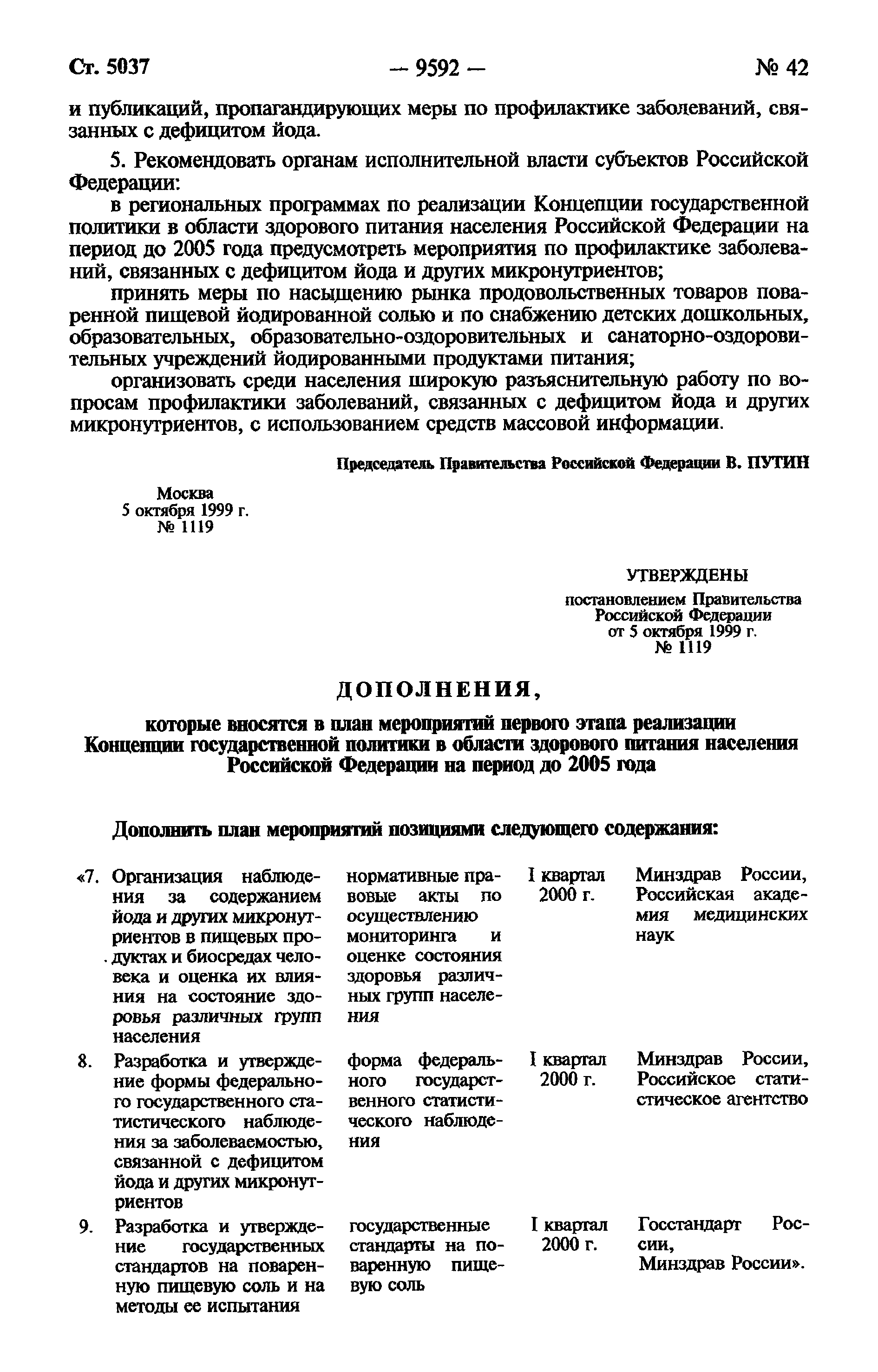 Постановление 1119