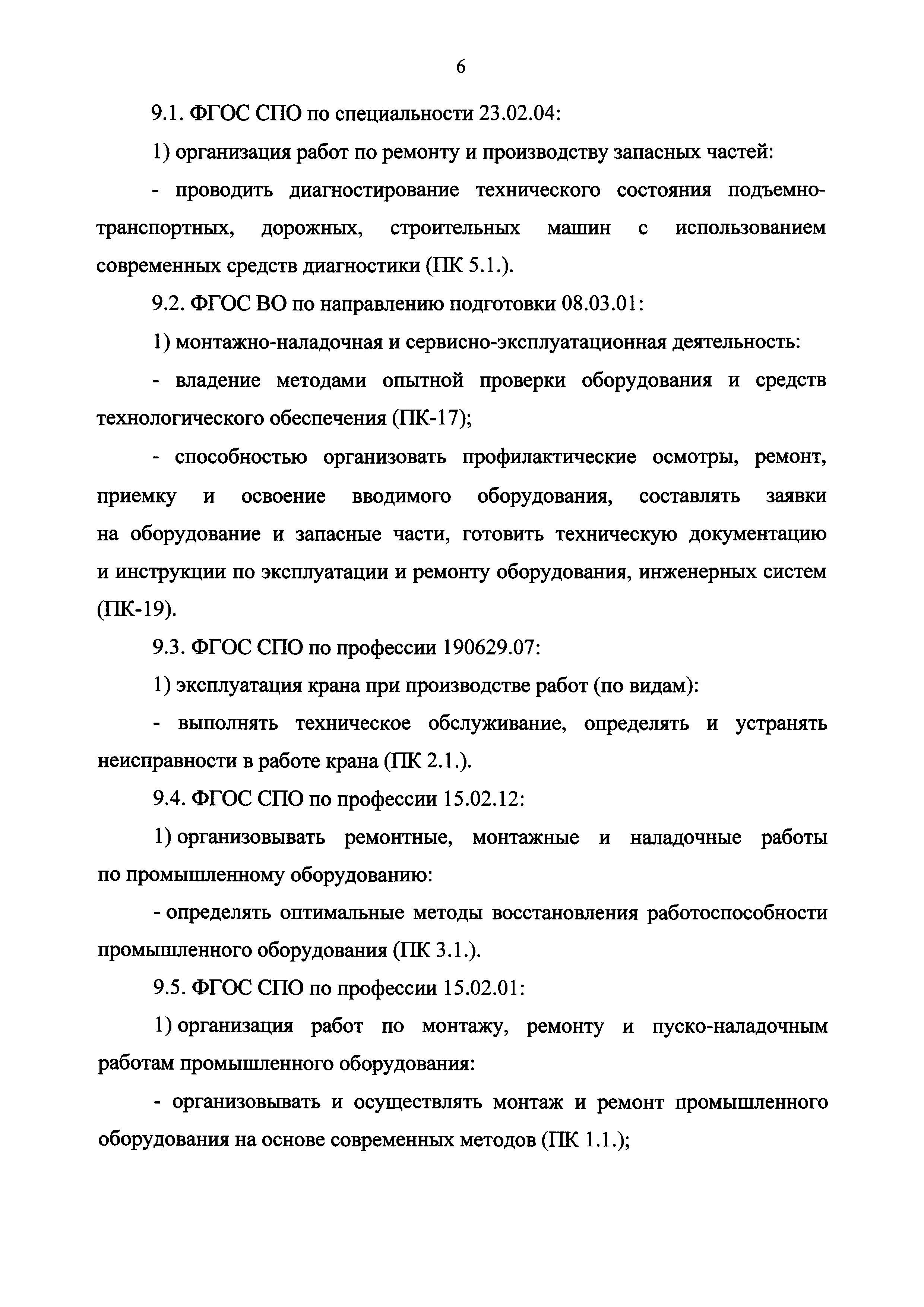 Приказ 155