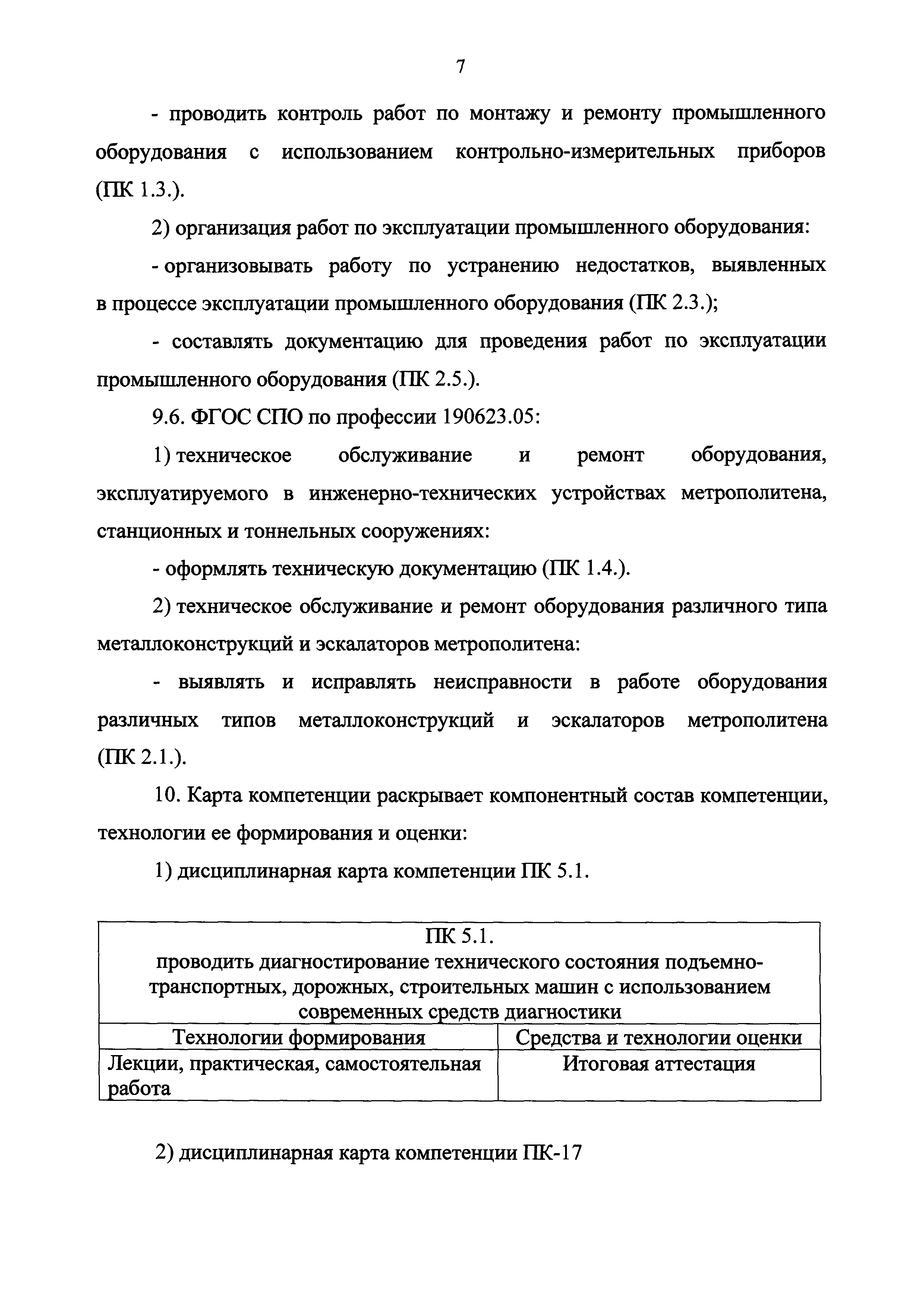 Приказ 155