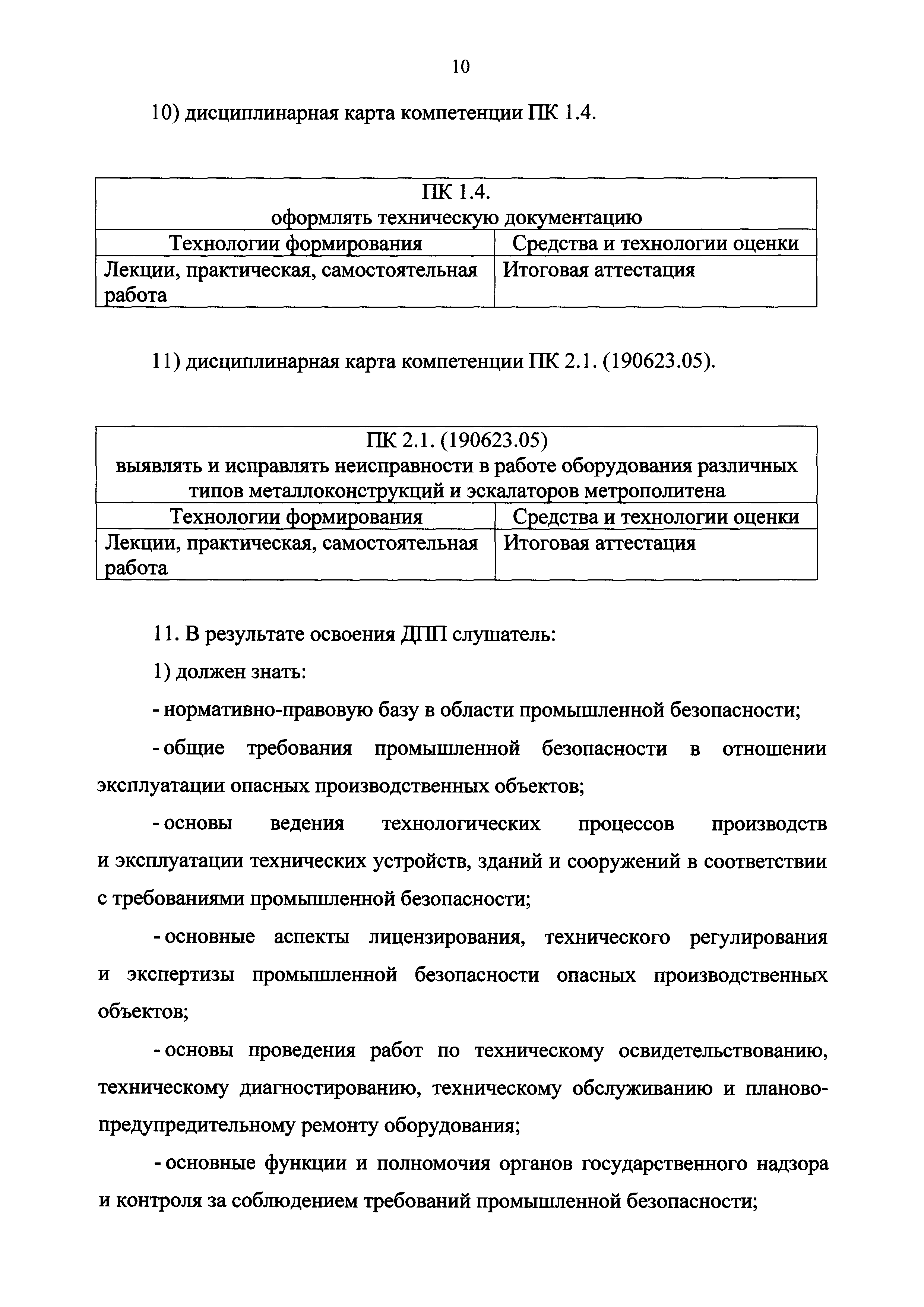 Приказ 155