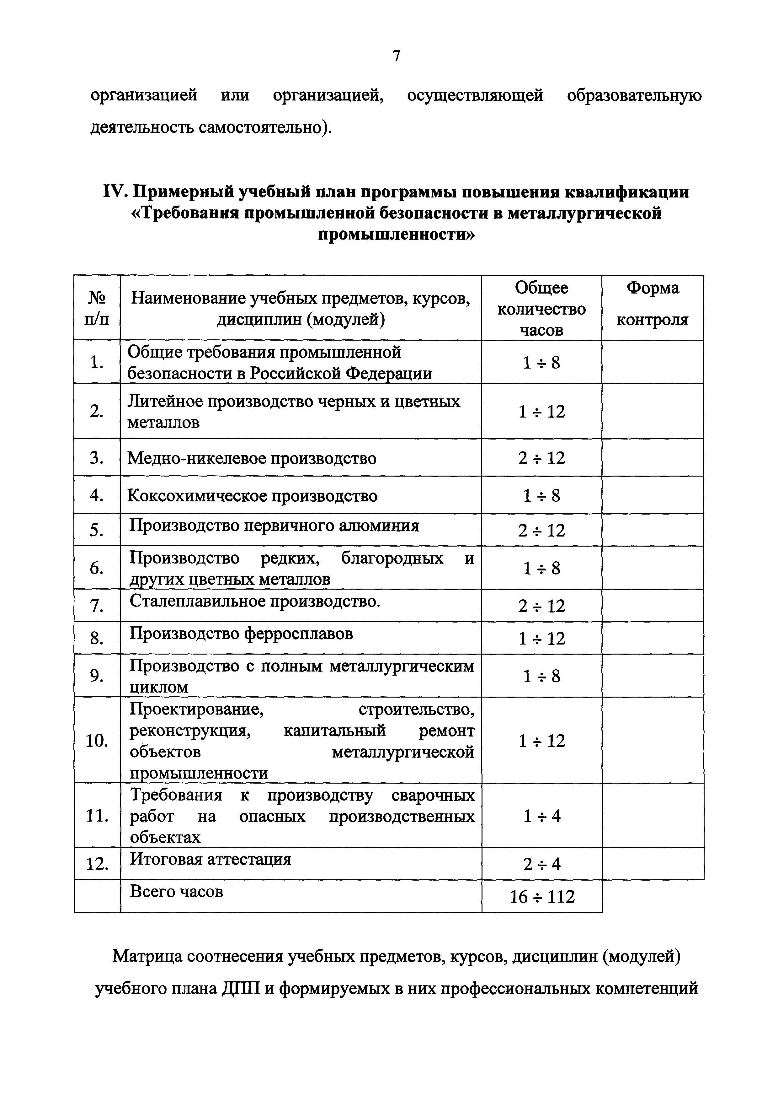 Приказ 155