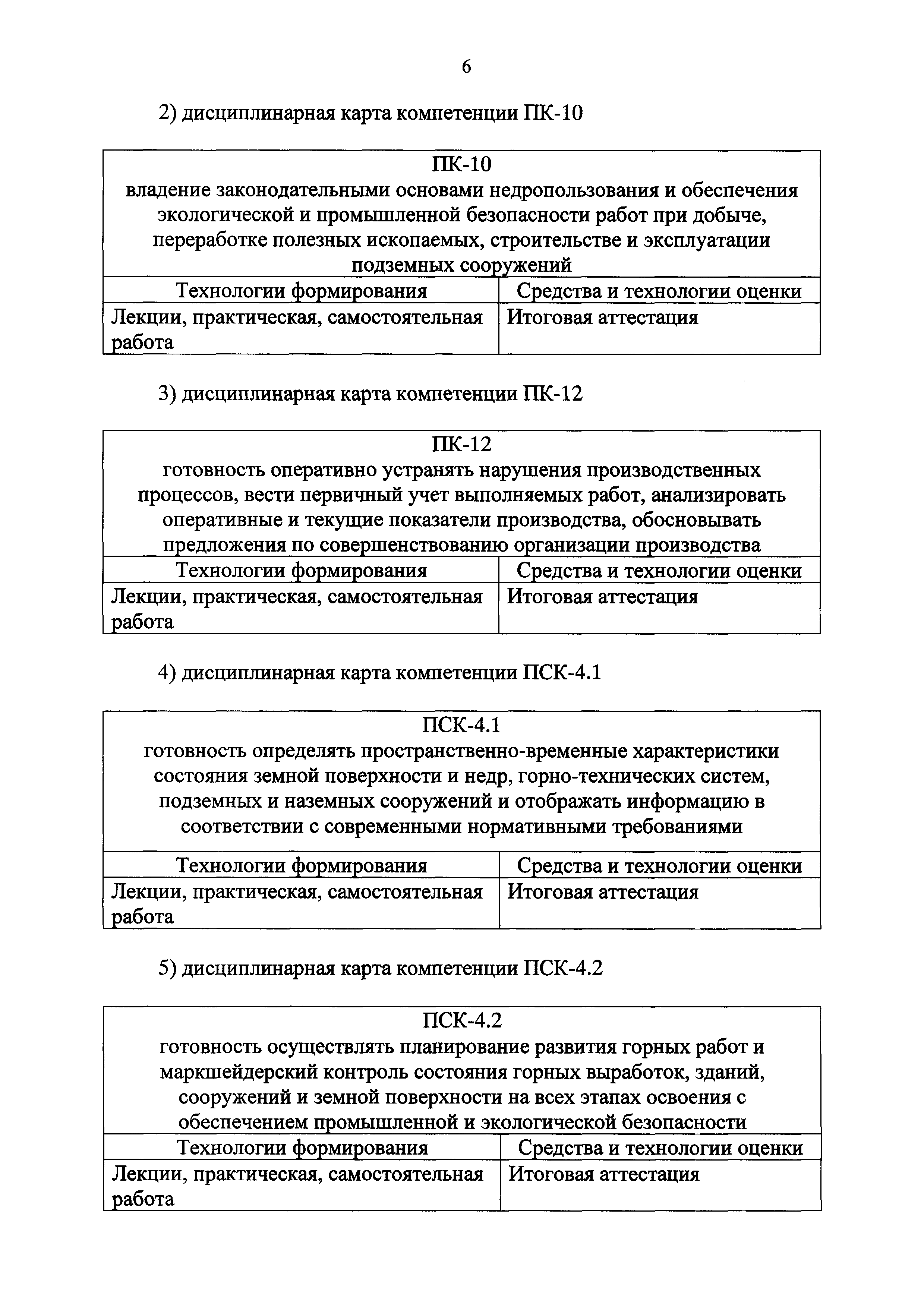 Приказ 155