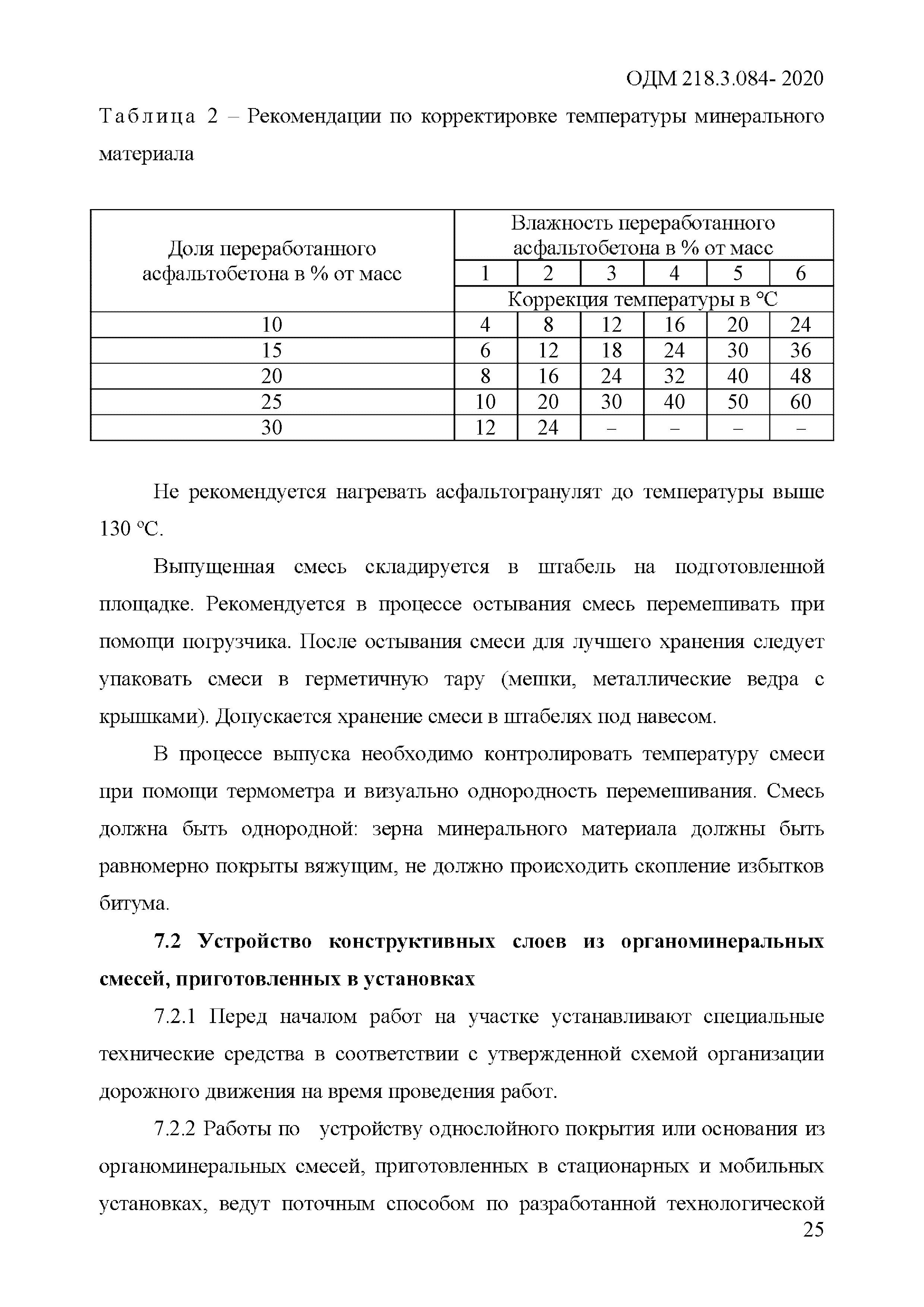 ОДМ 218.3.084-2020