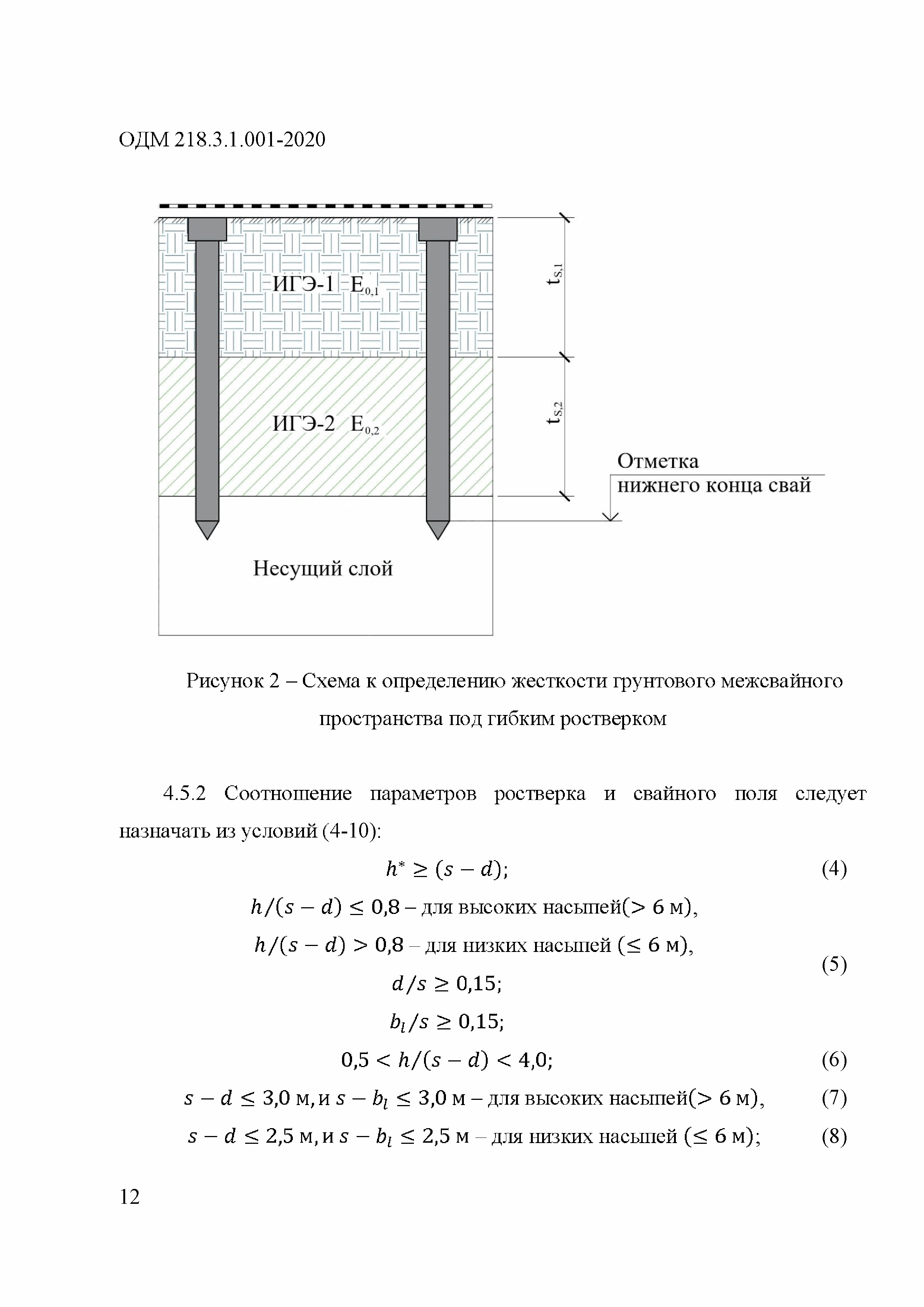 ОДМ 218.3.1.001-2020