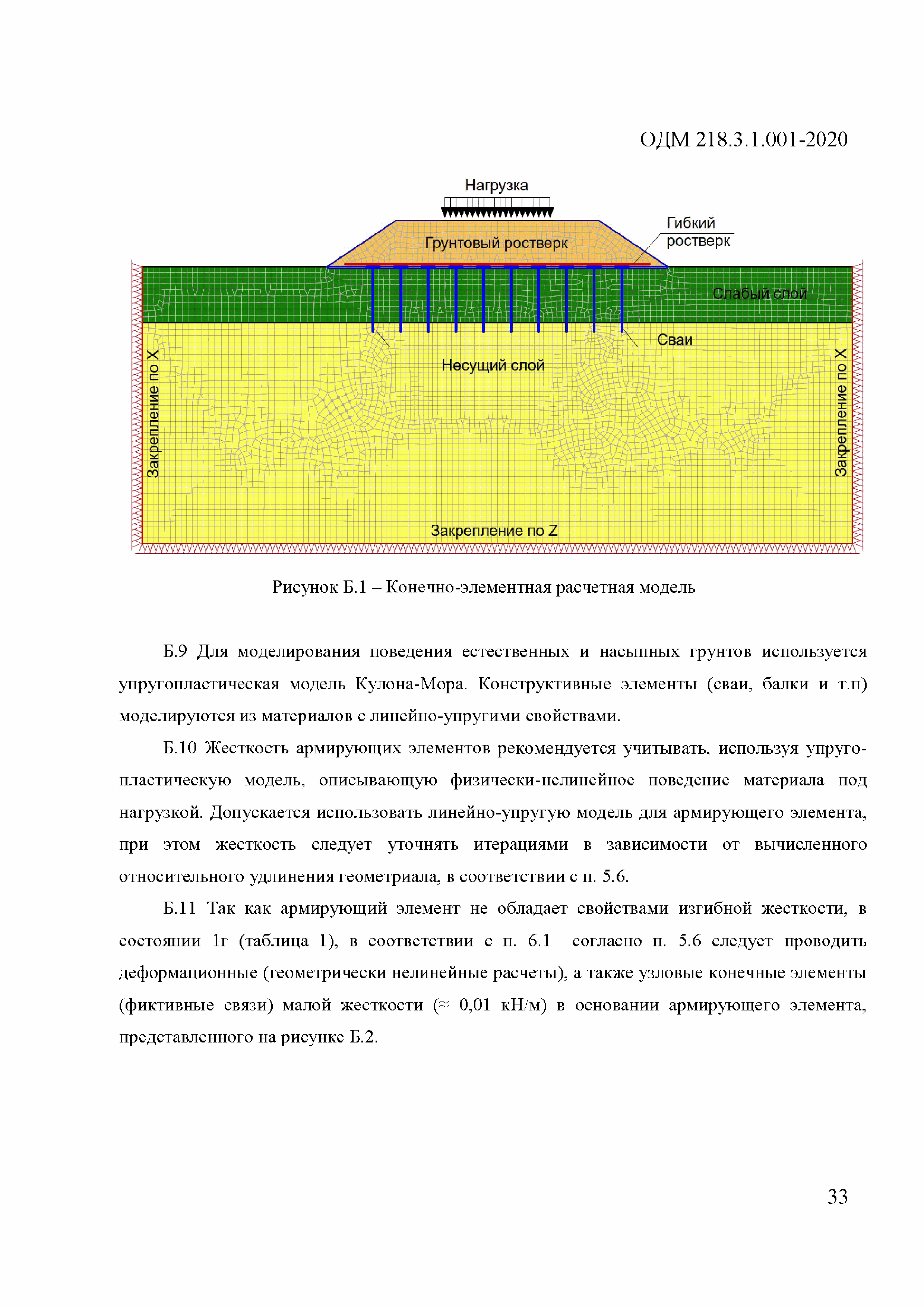 ОДМ 218.3.1.001-2020