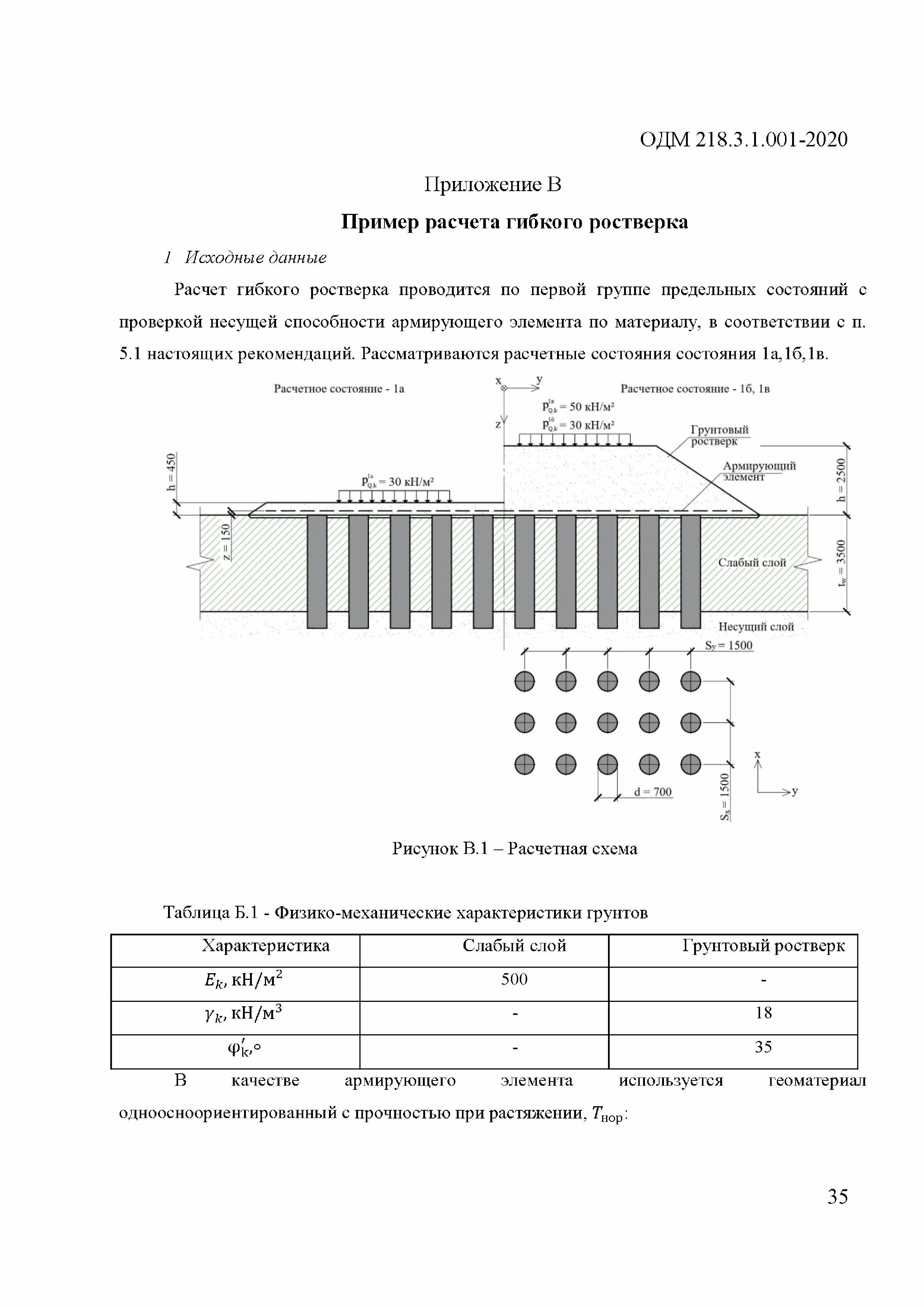 ОДМ 218.3.1.001-2020