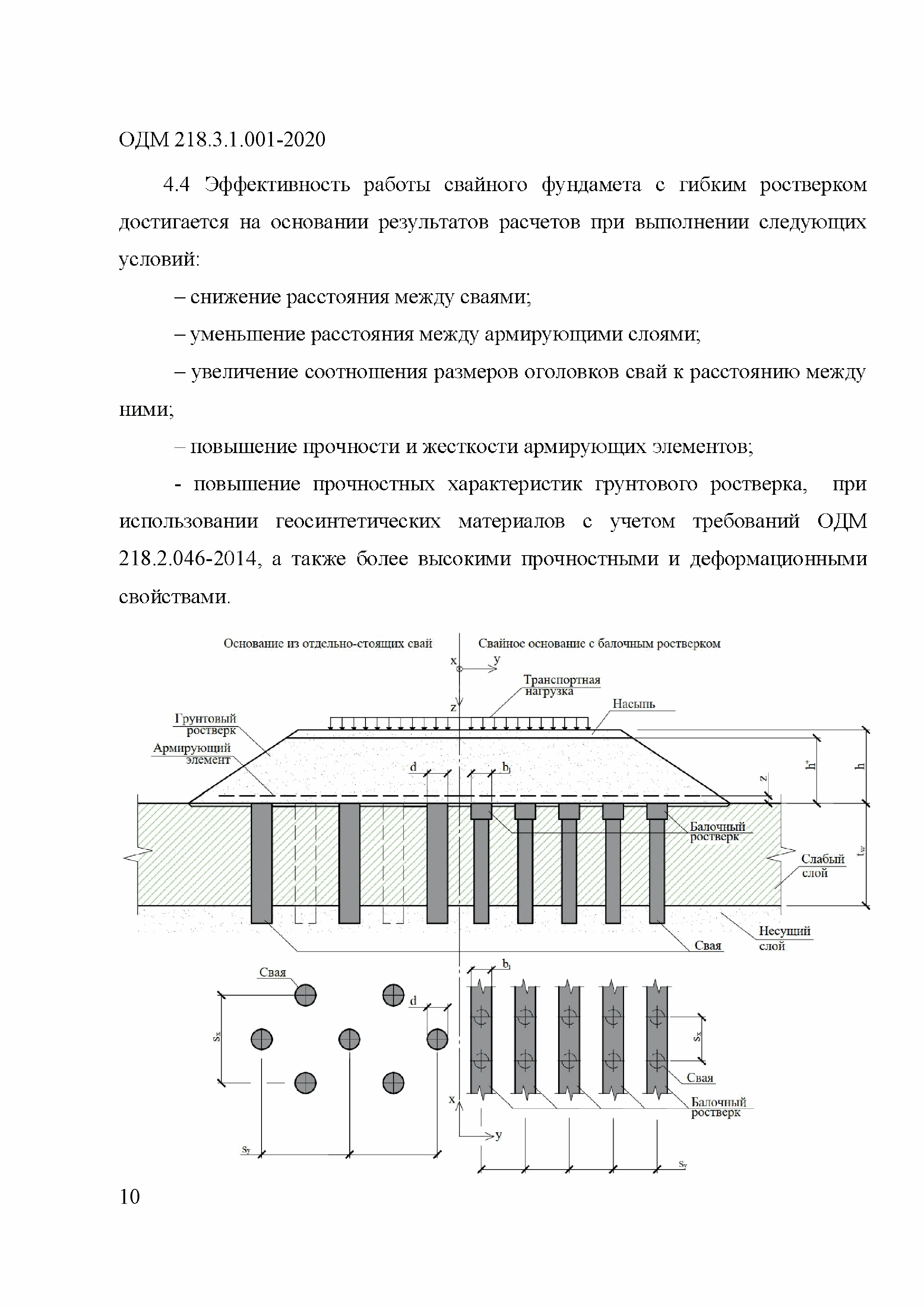 ОДМ 218.3.1.001-2020