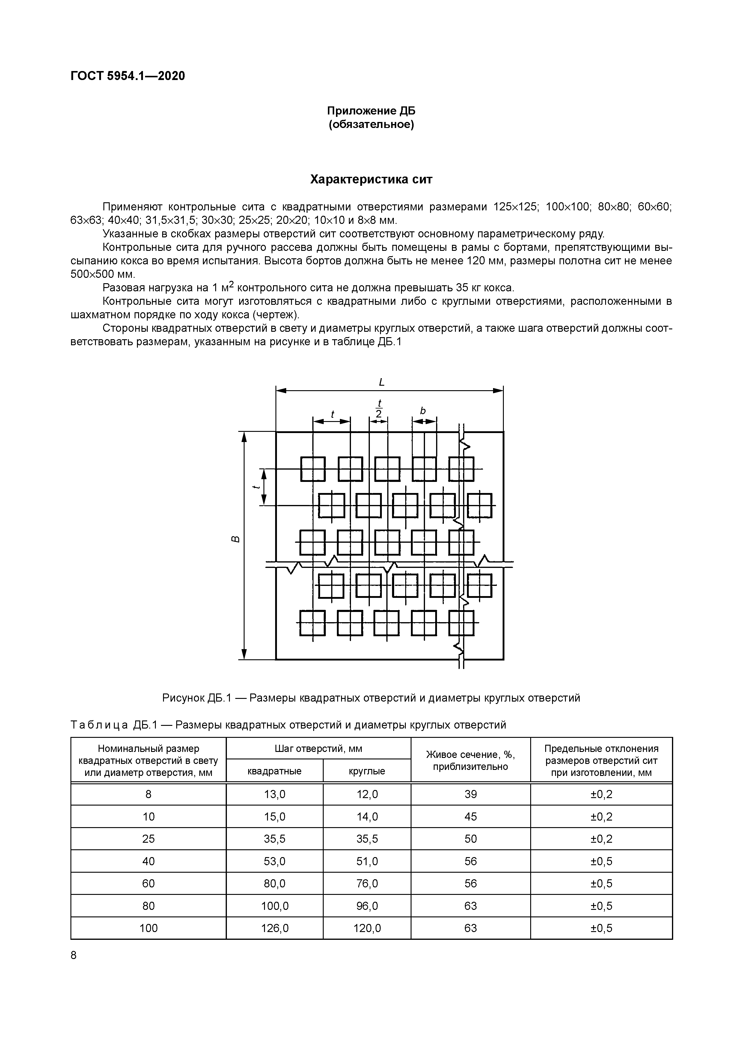 ГОСТ 5954.1-2020