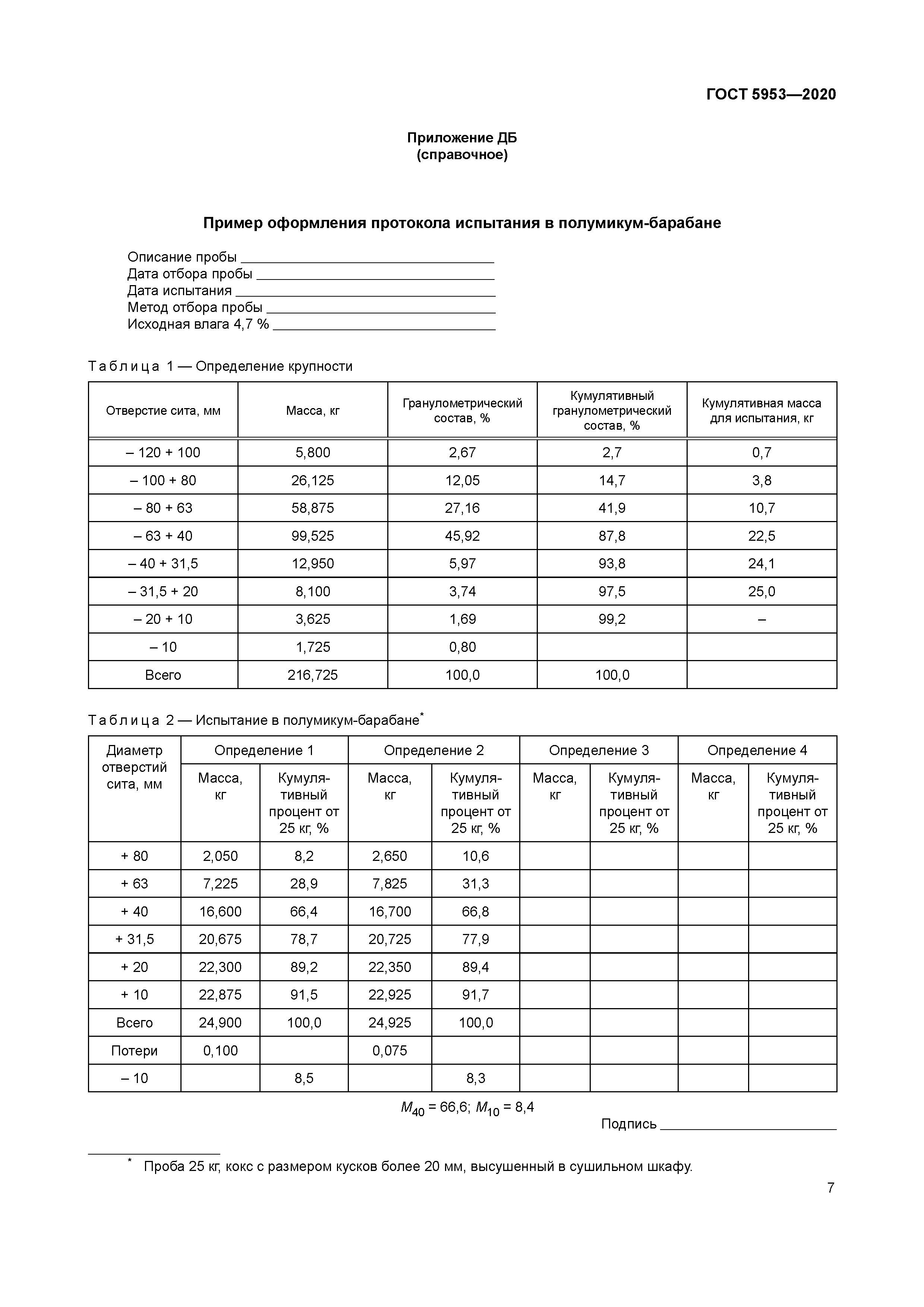 ГОСТ 5953-2020