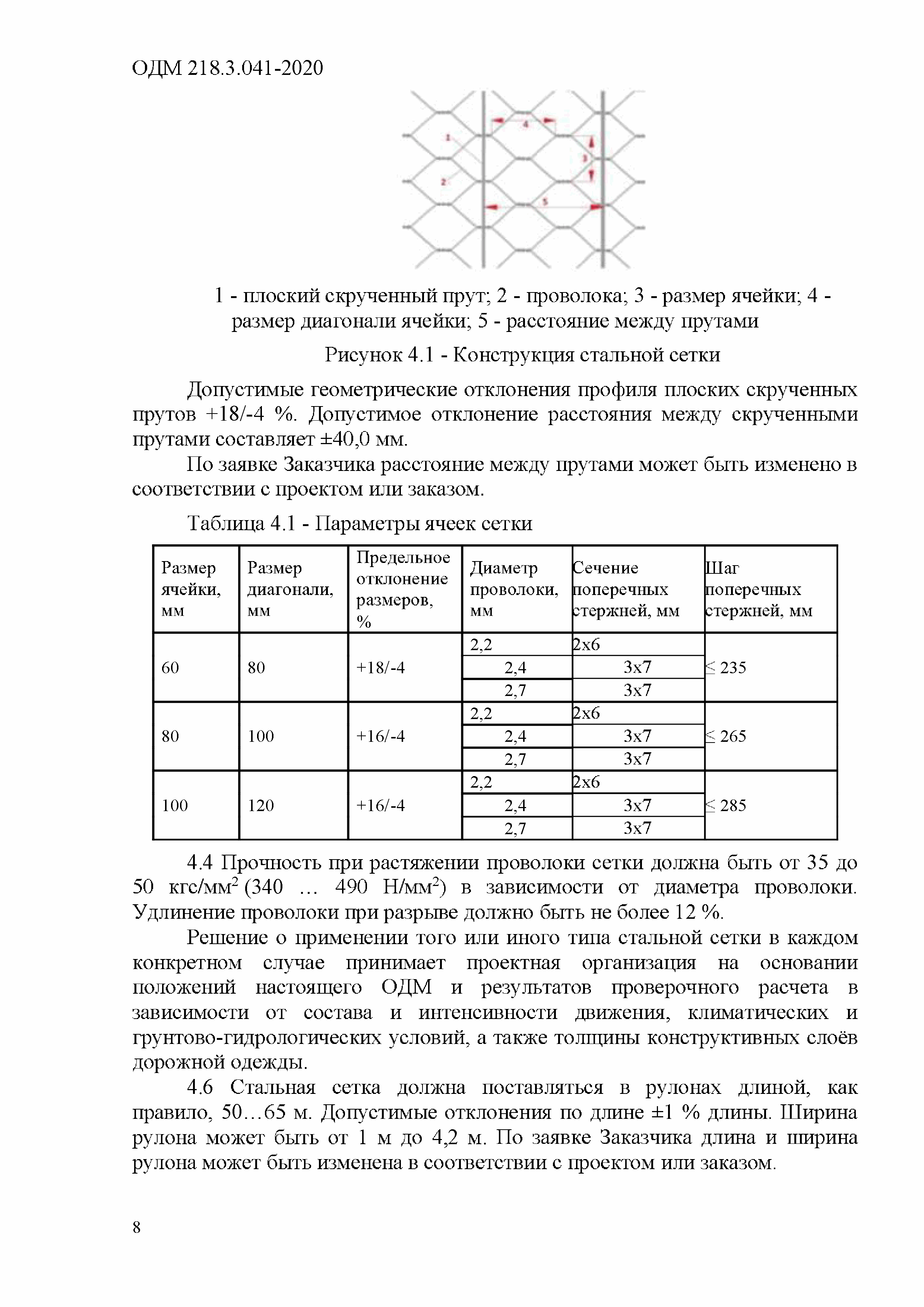 ОДМ 218.3.041-2020