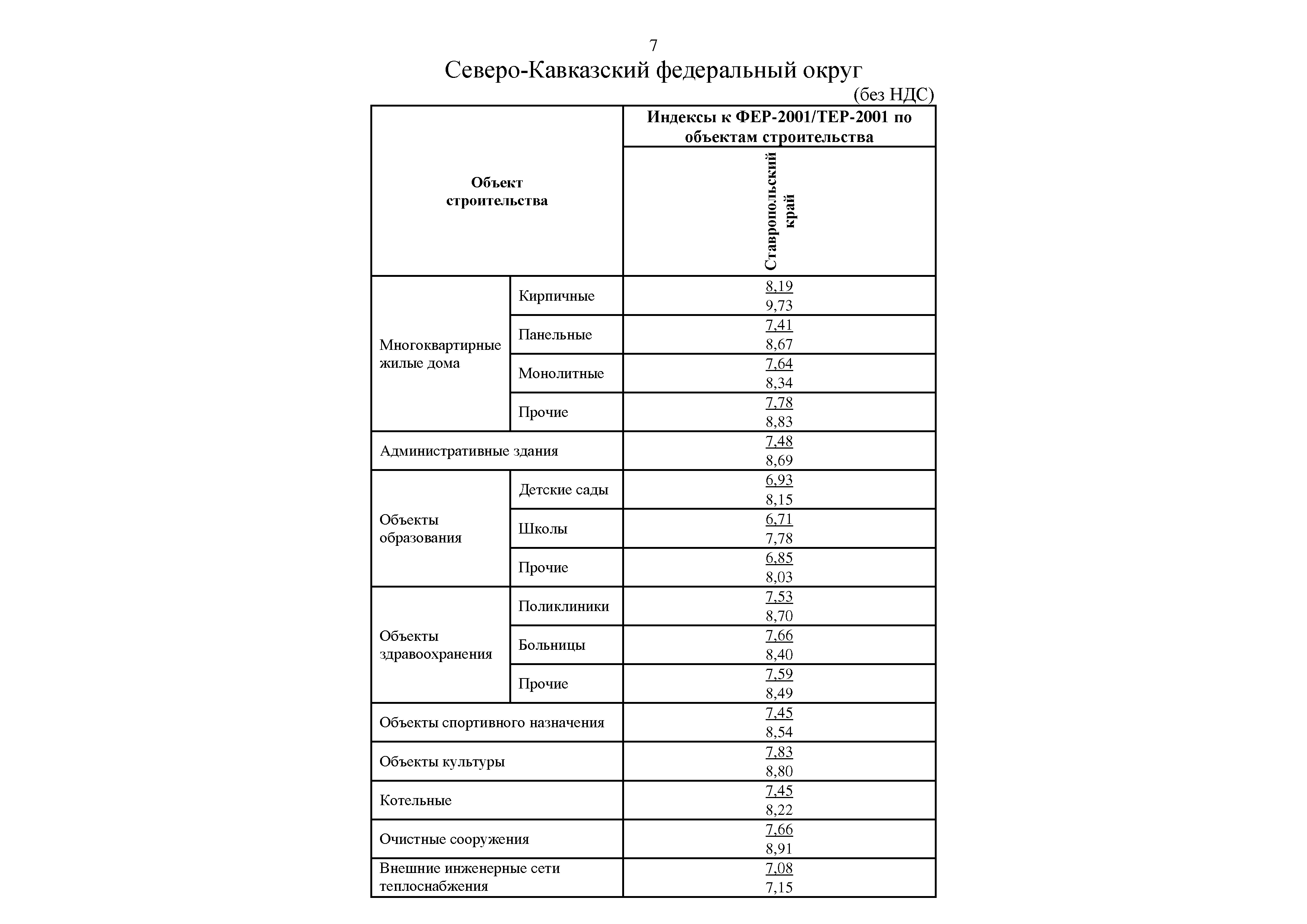 Письмо 32582-ИФ/09