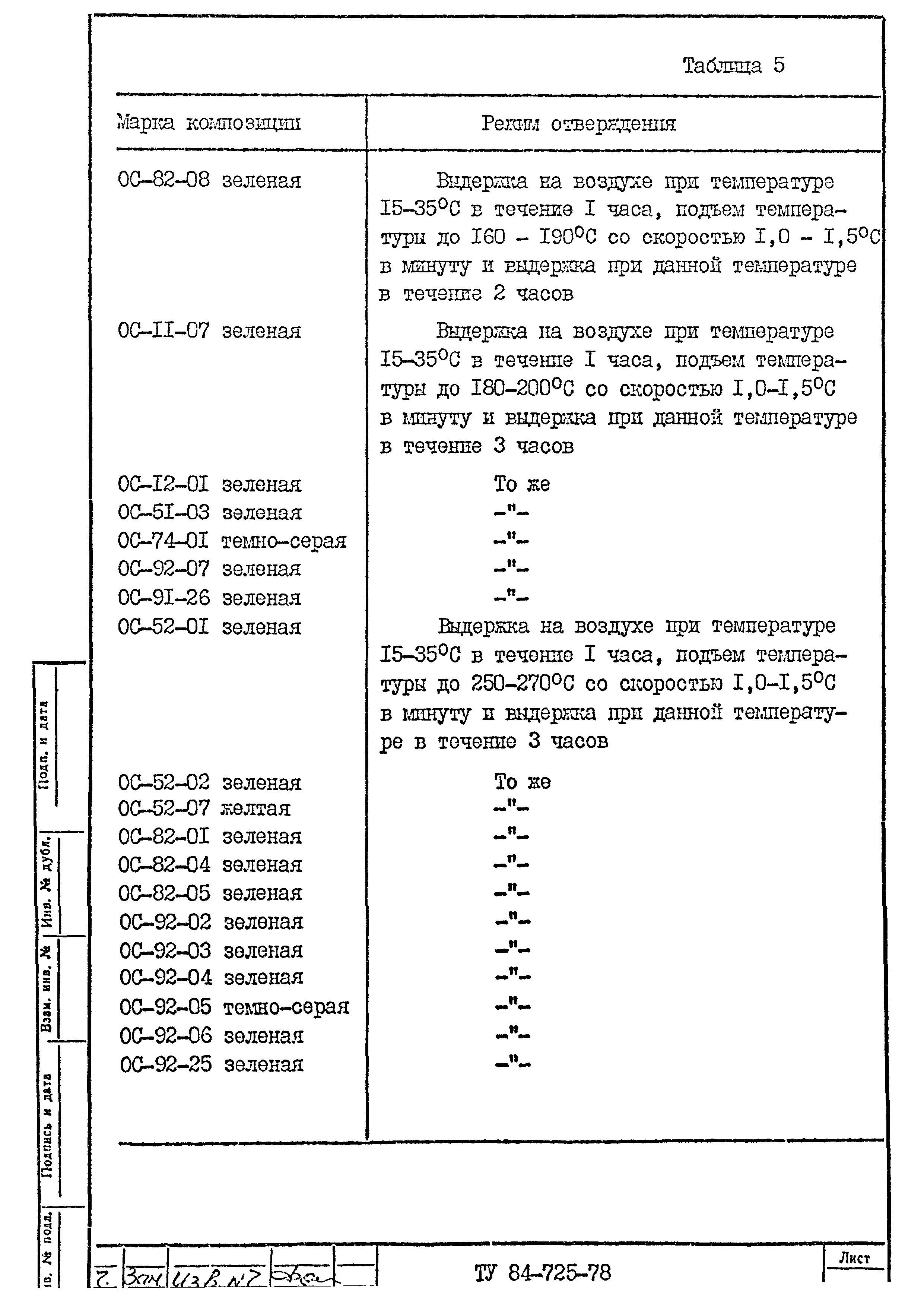 ТУ 84-725-78