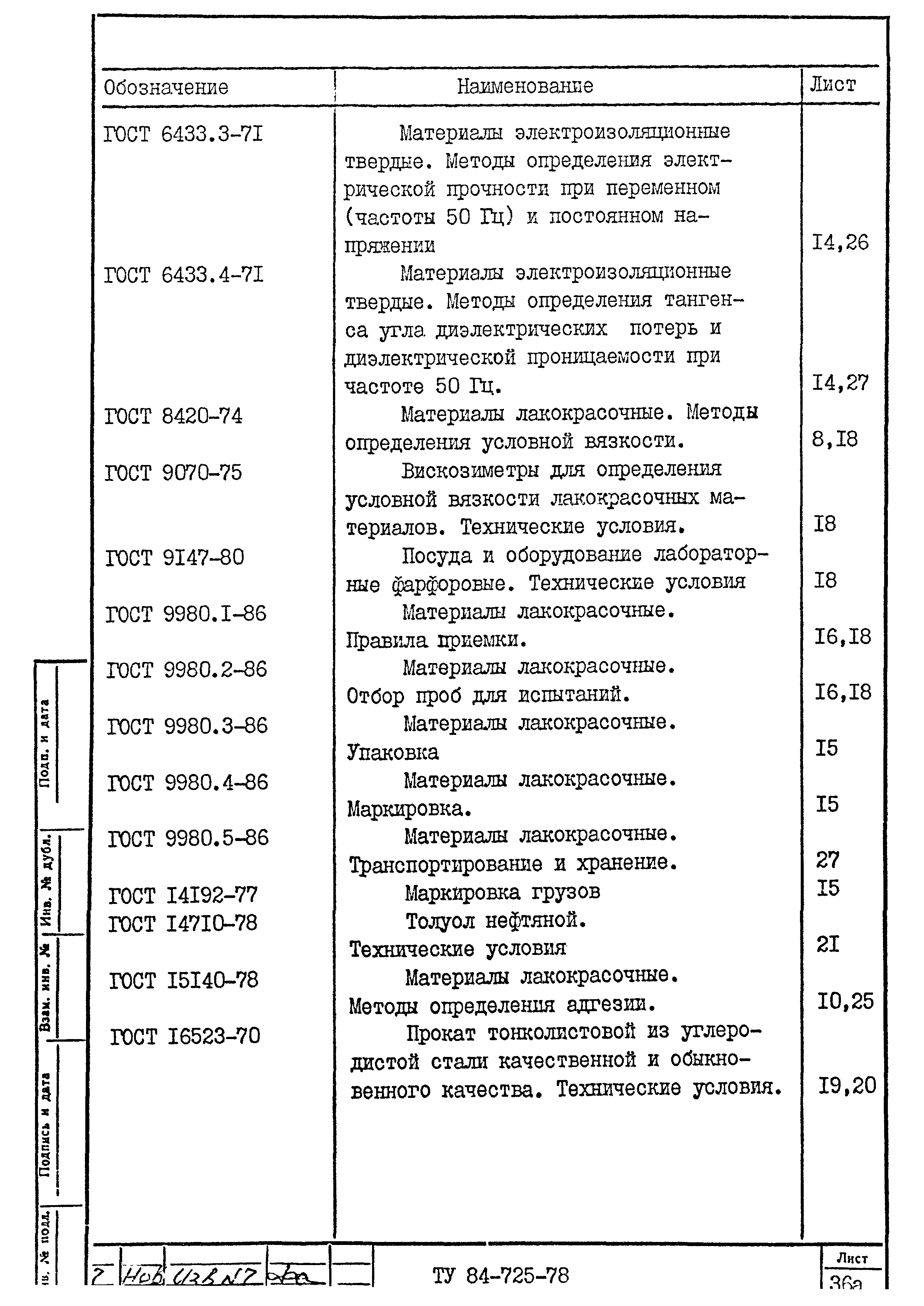 ТУ 84-725-78