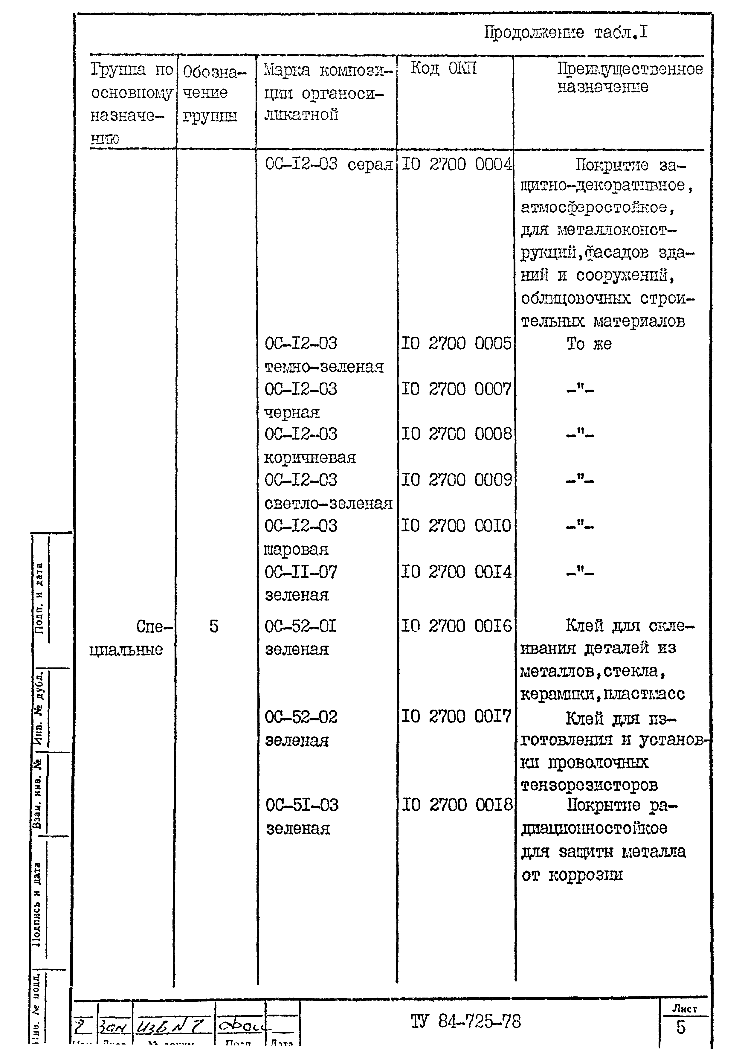 ТУ 84-725-78