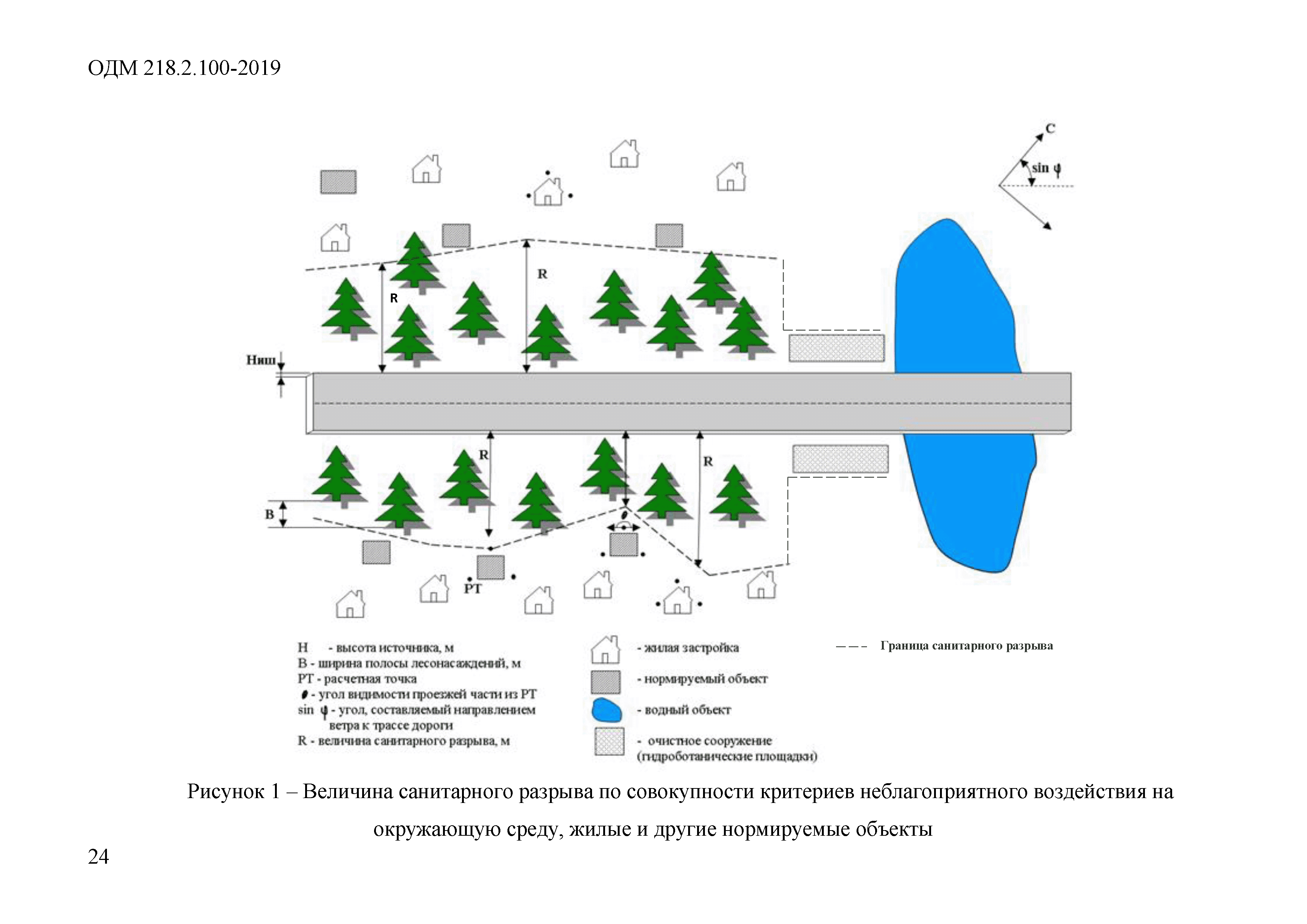 ОДМ 218.2.100-2019