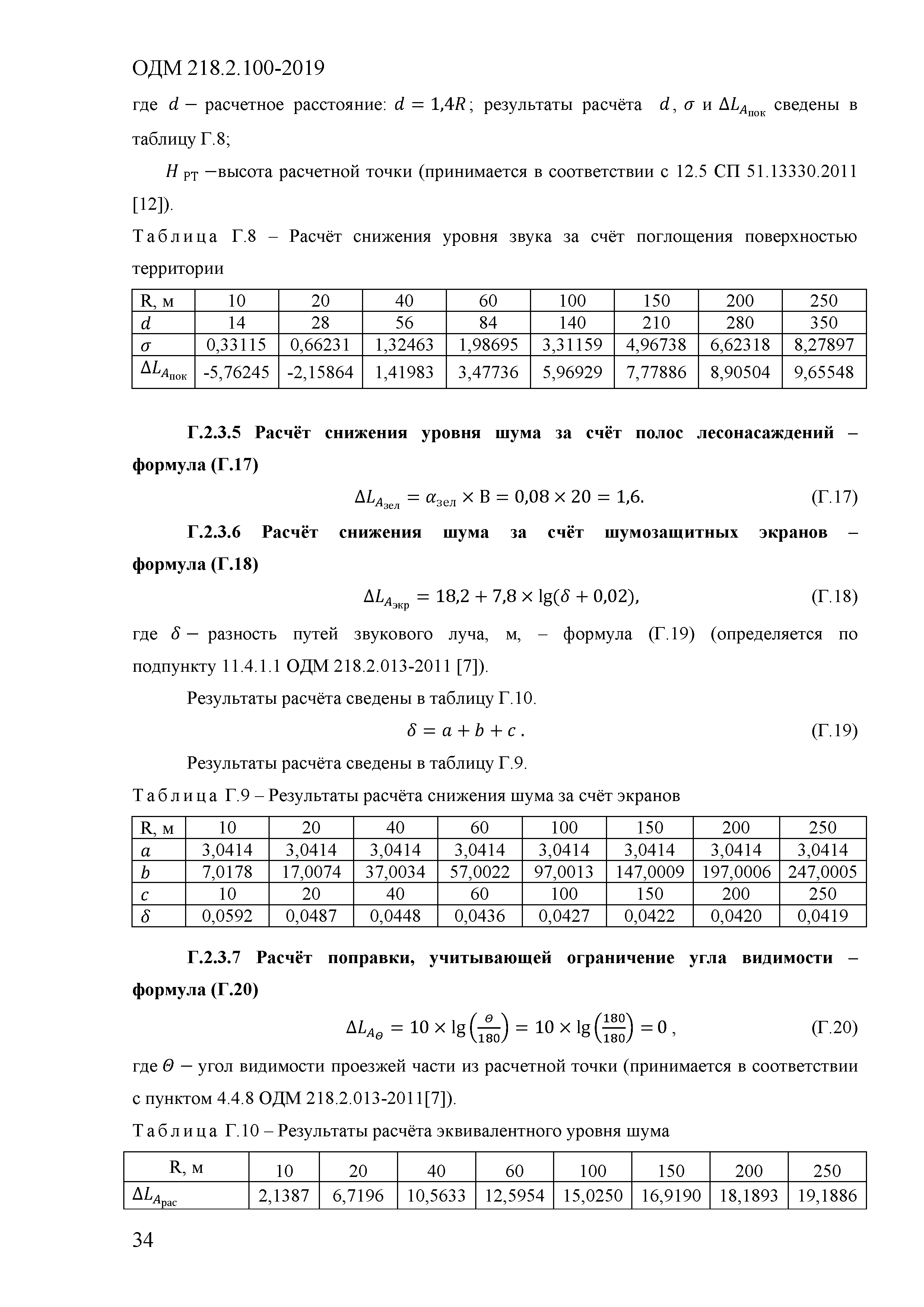 ОДМ 218.2.100-2019