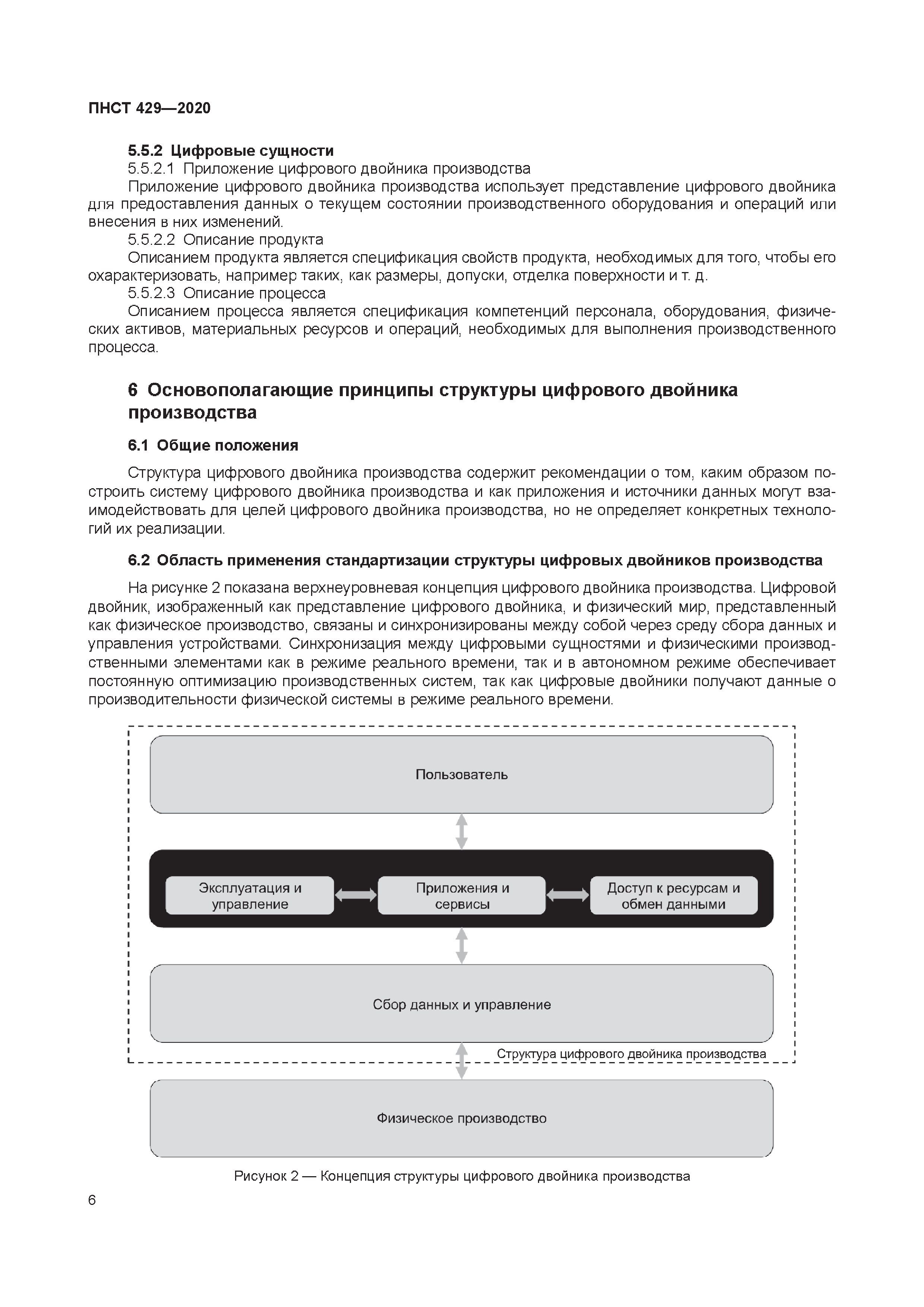 ПНСТ 429-2020