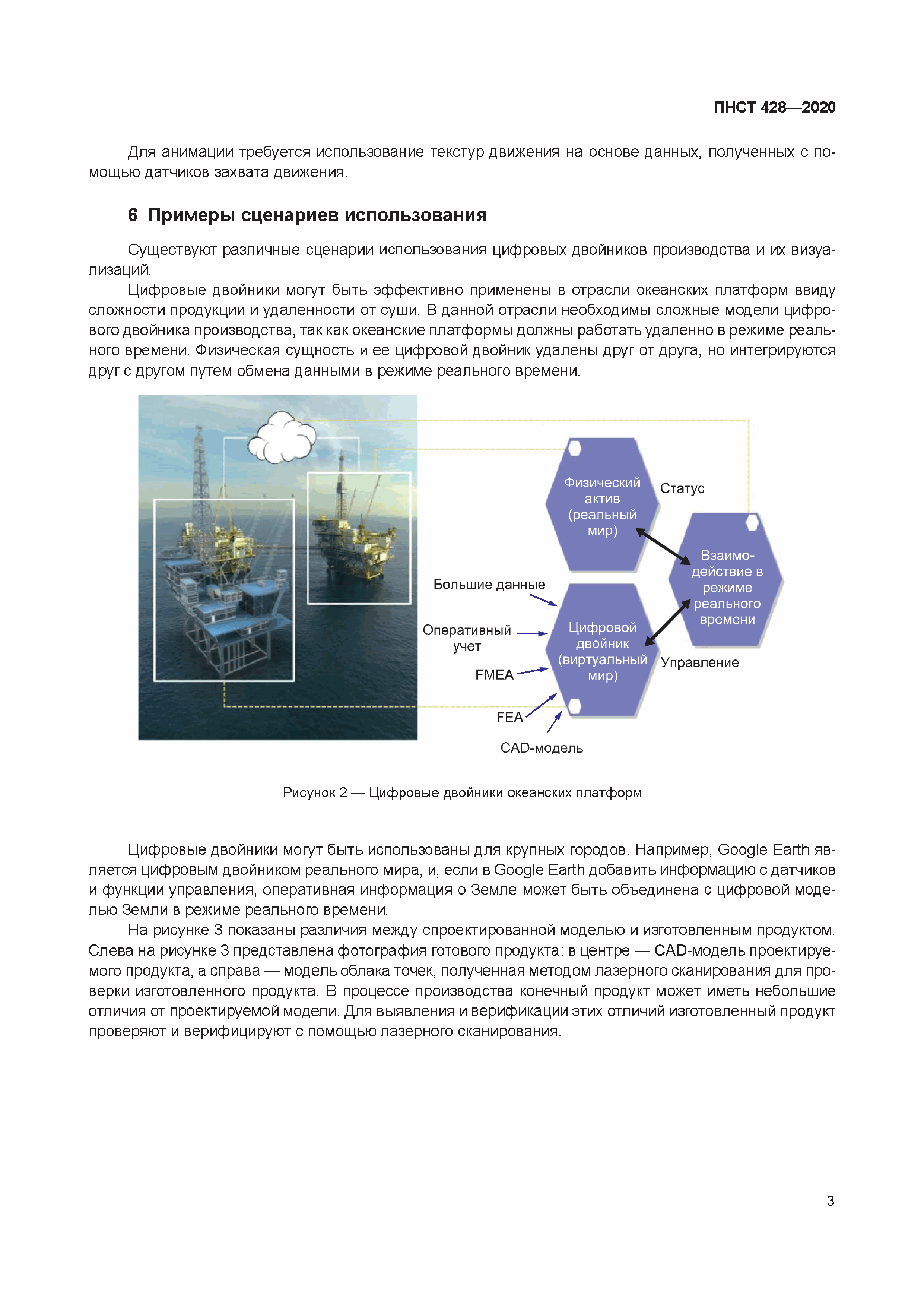 ПНСТ 428-2020