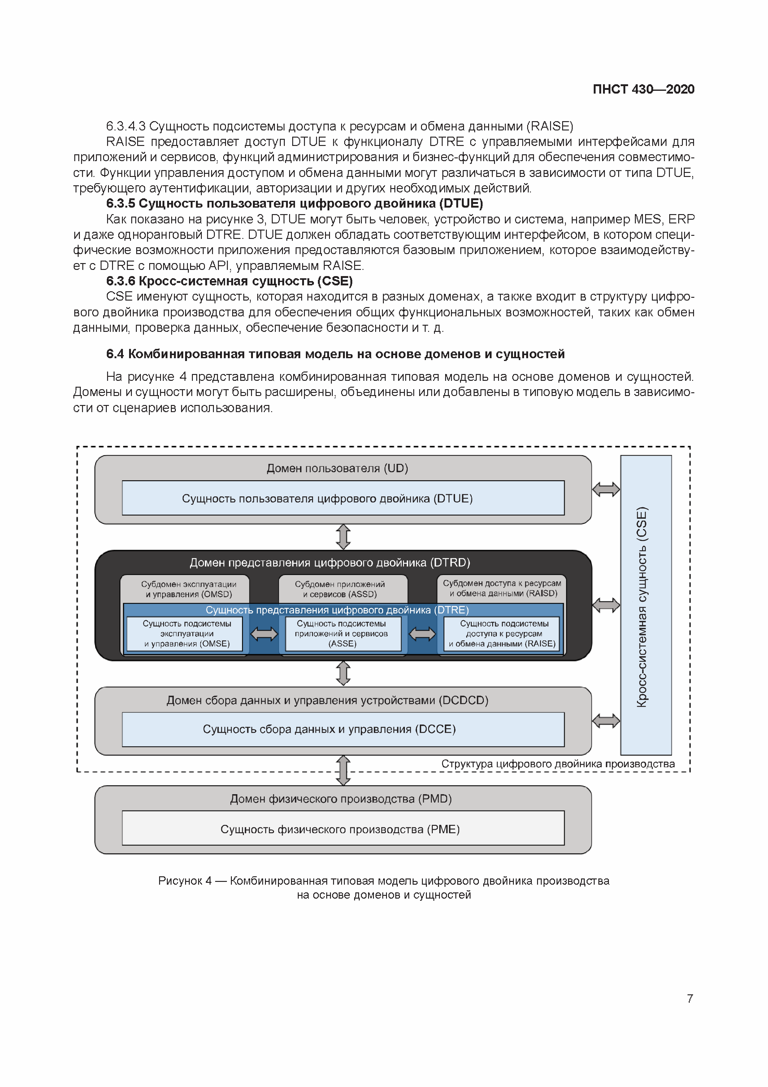 ПНСТ 430-2020