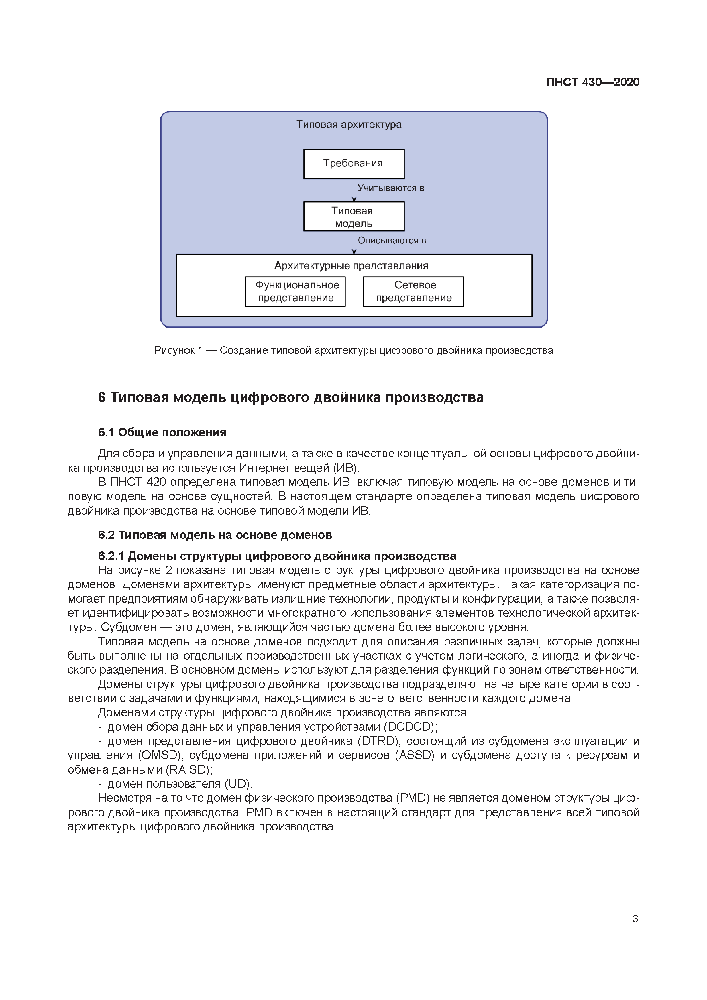 ПНСТ 430-2020