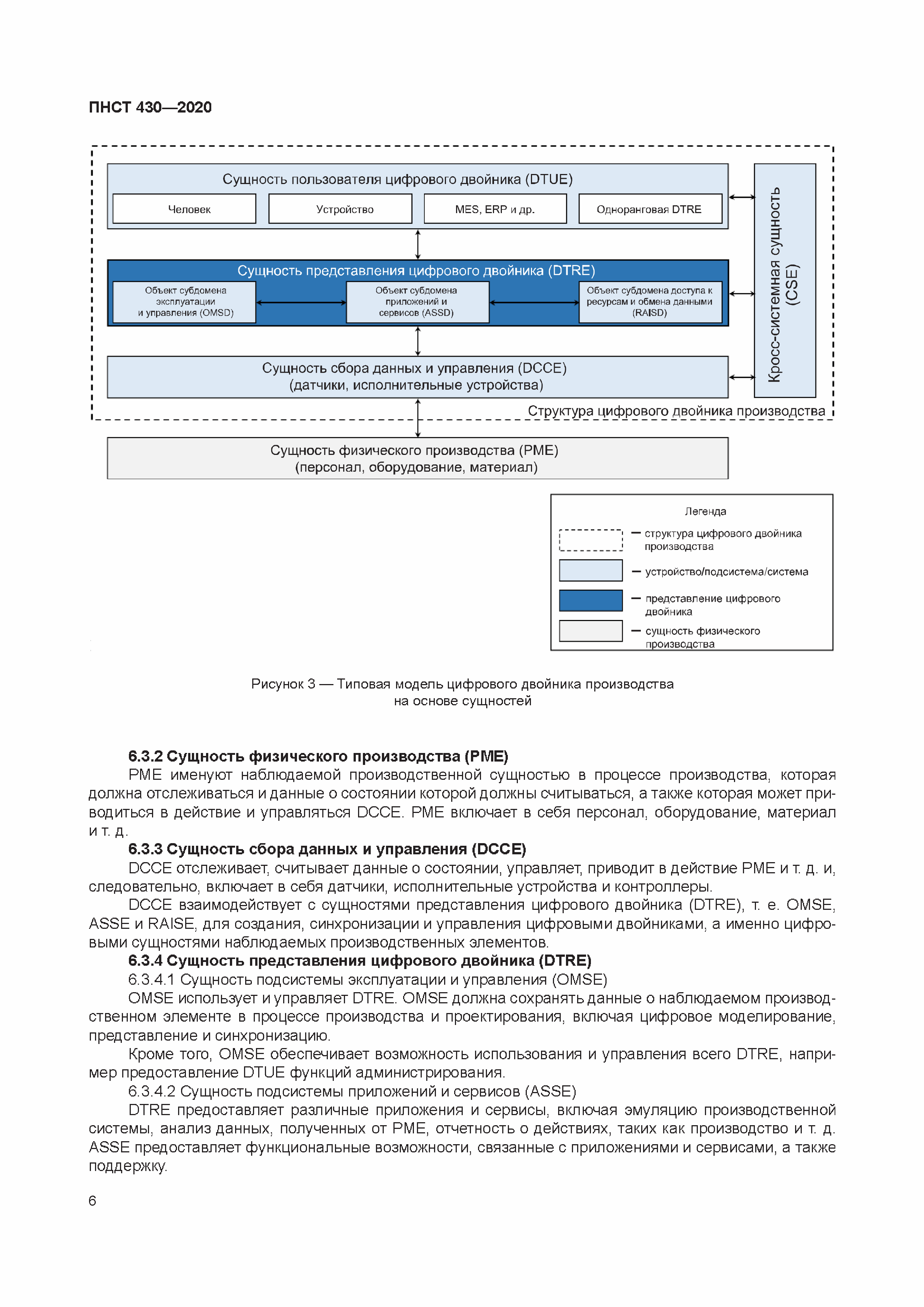 ПНСТ 430-2020