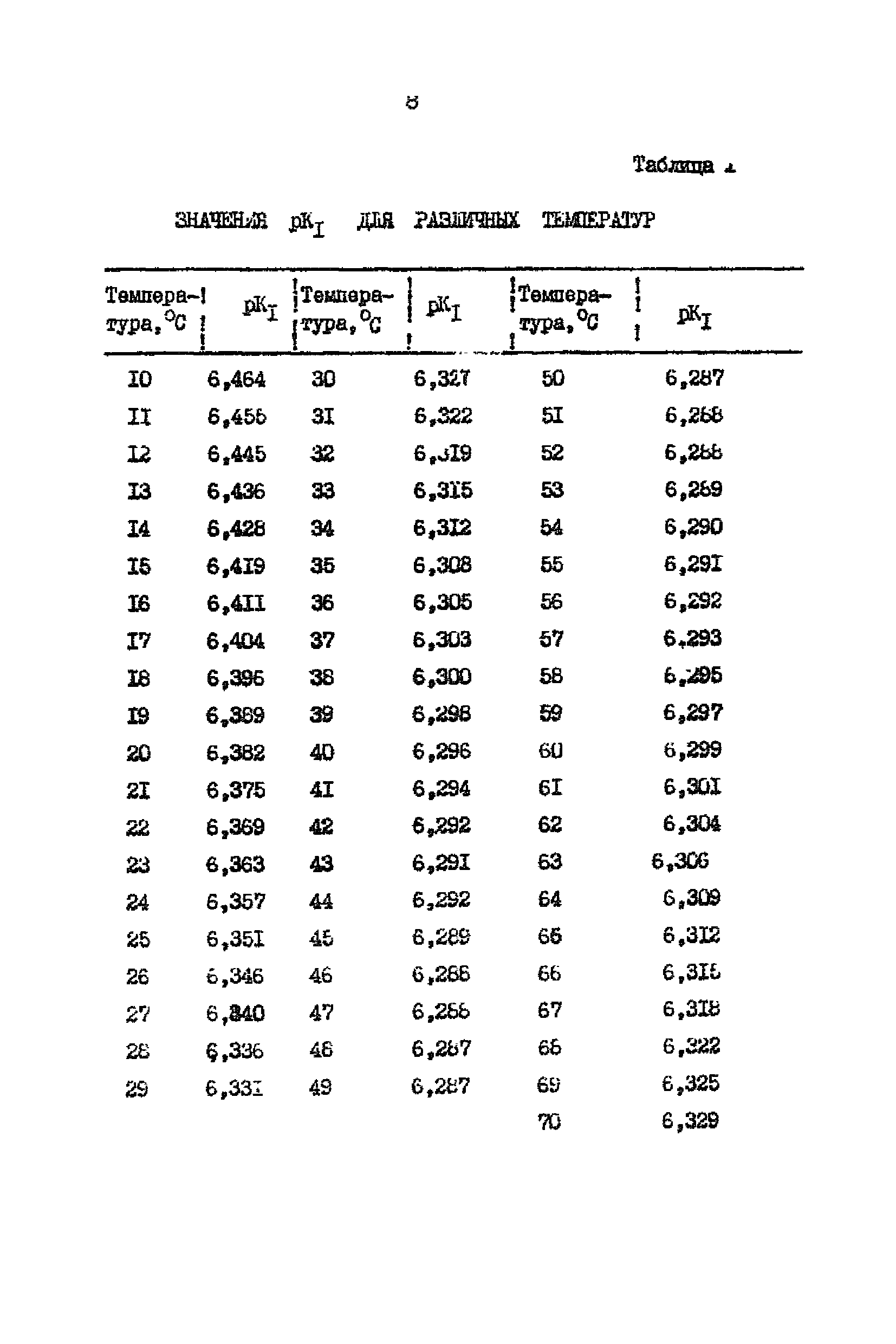 РД 39-0148070-026ВНИИ-86