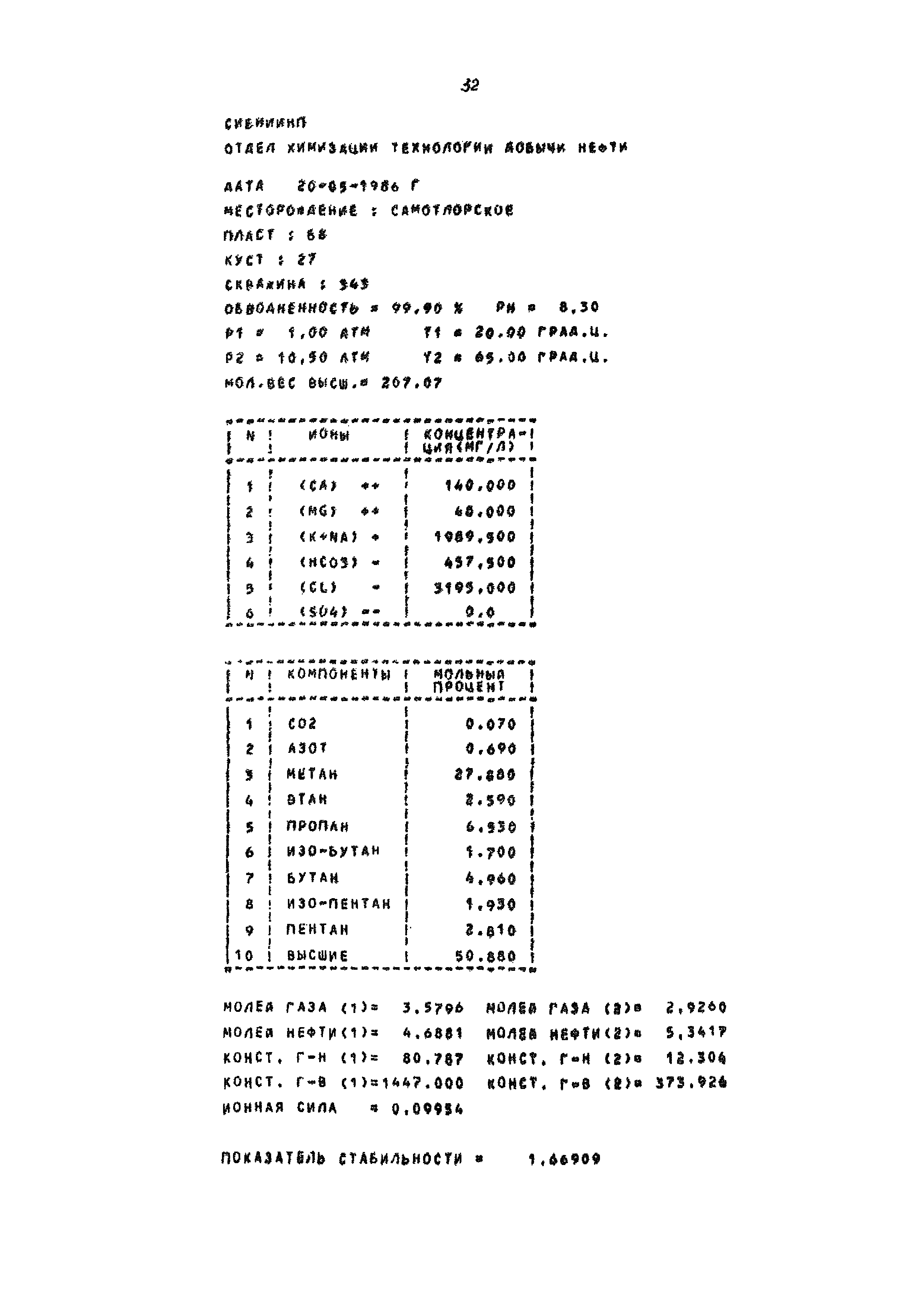 РД 39-0148070-026ВНИИ-86