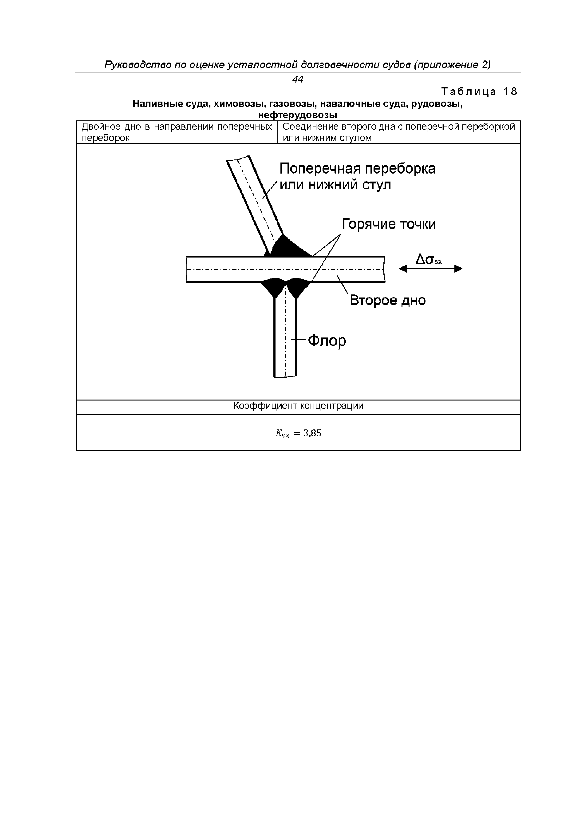 НД 2-030101-038