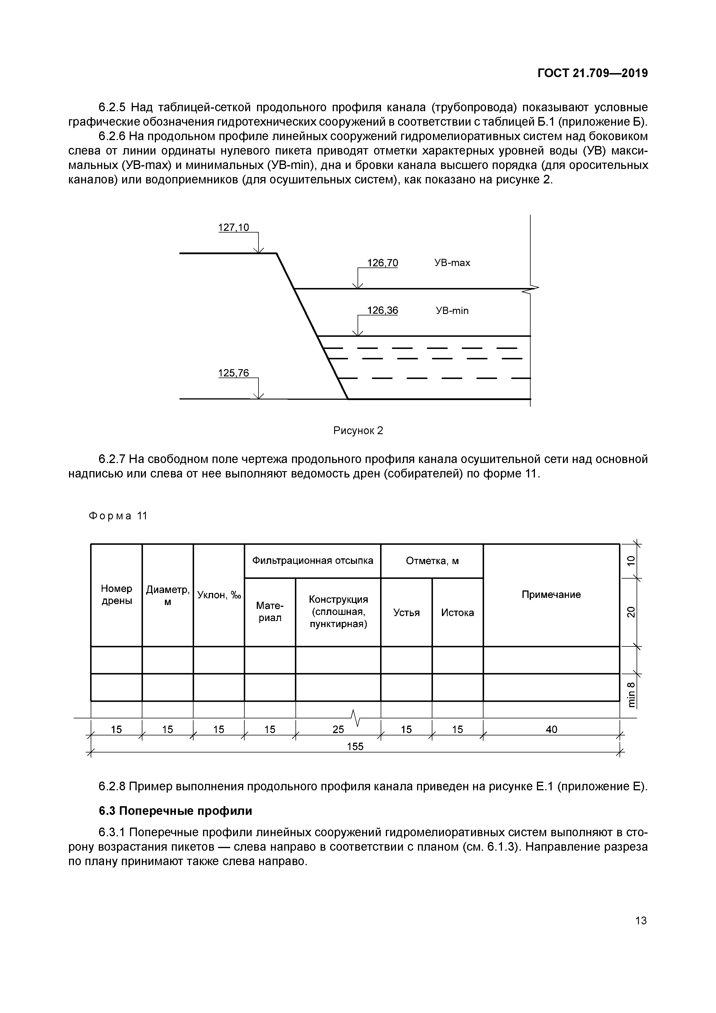ГОСТ 21.709-2019