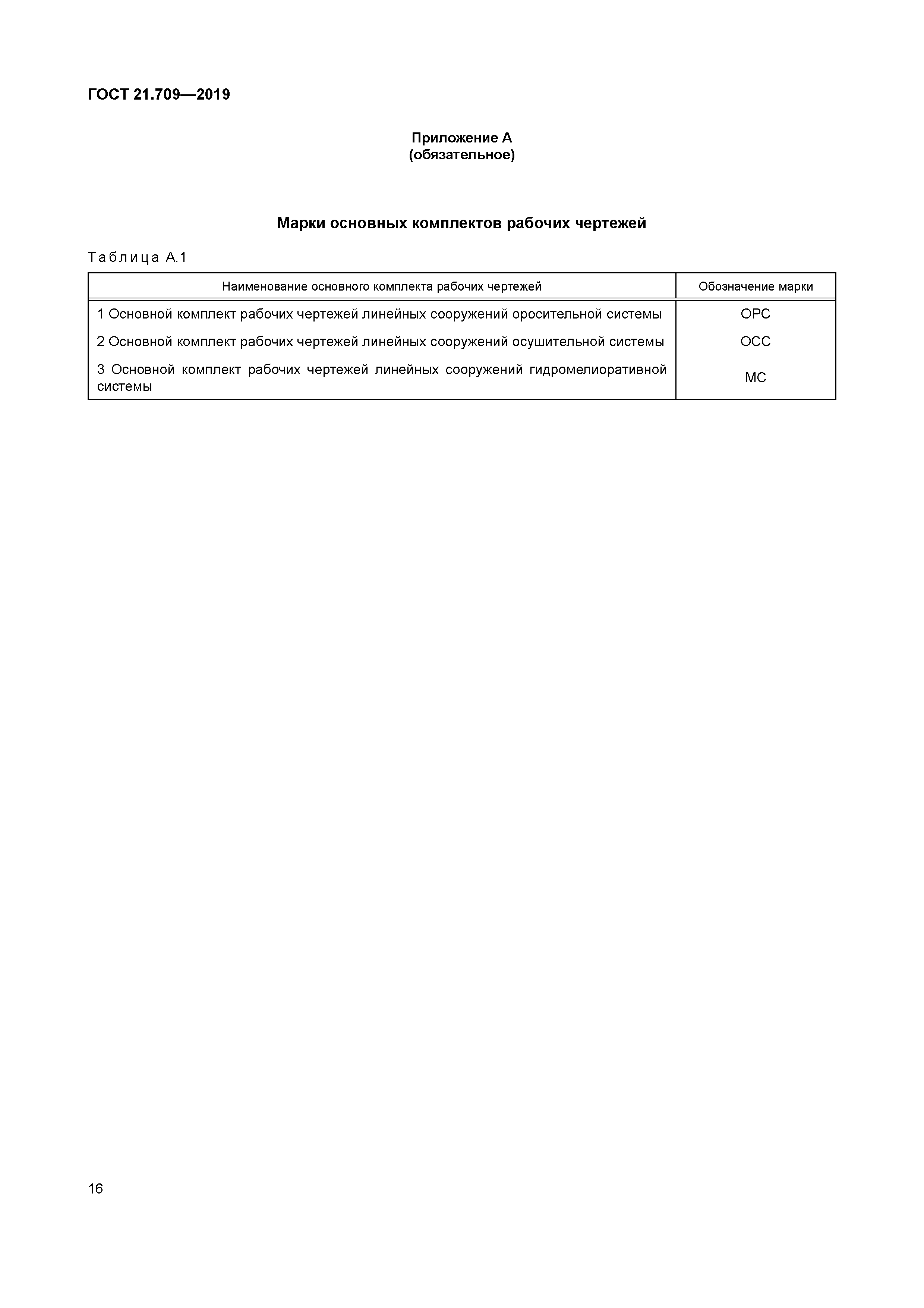ГОСТ 21.709-2019
