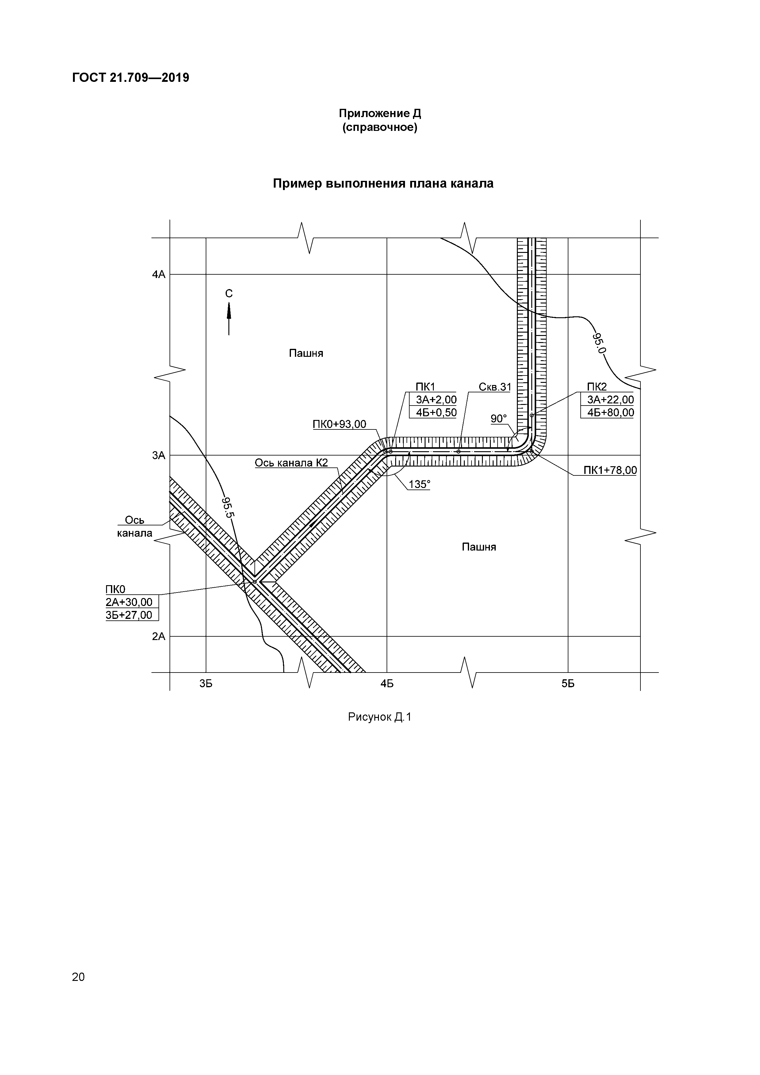 ГОСТ 21.709-2019