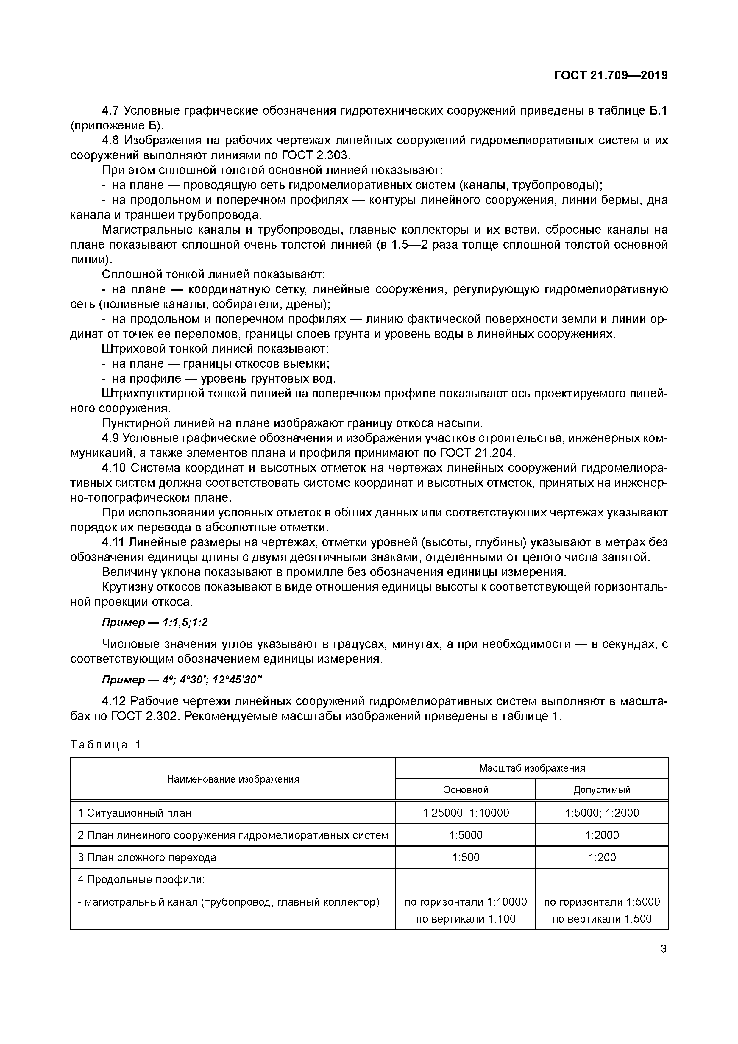 ГОСТ 21.709-2019