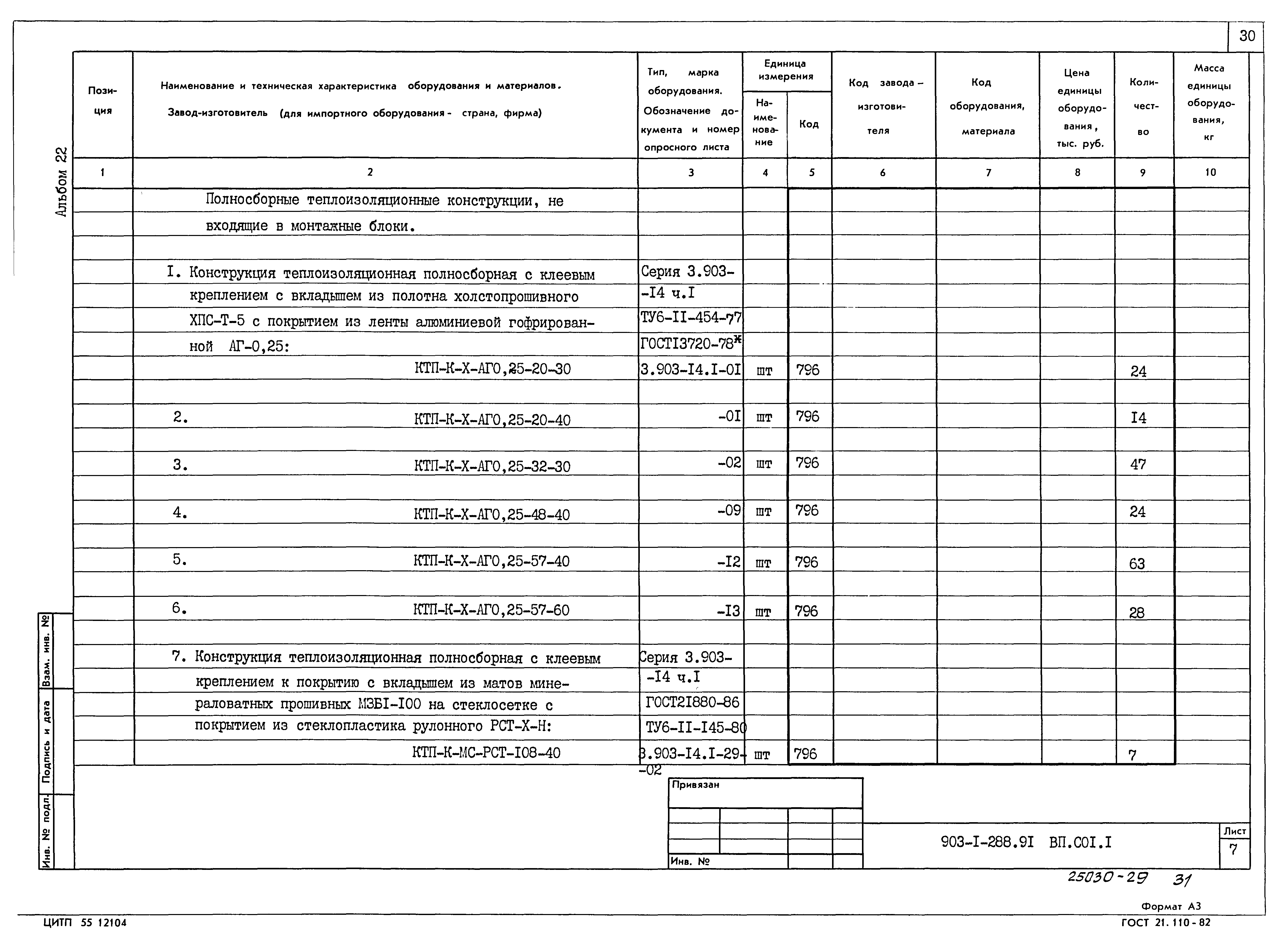 Типовой проект 903-1-288.91