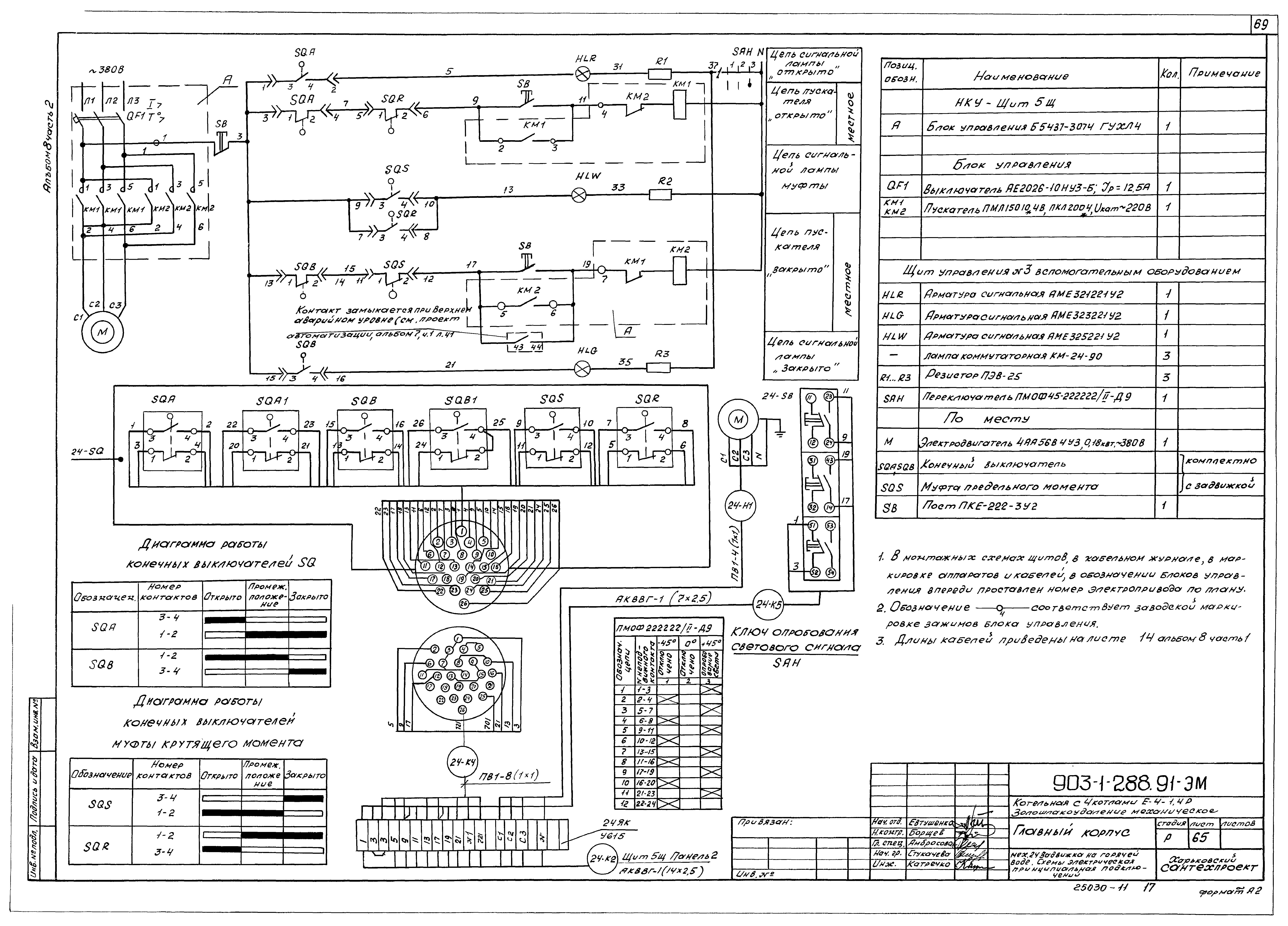 Типовой проект 903-1-288.91