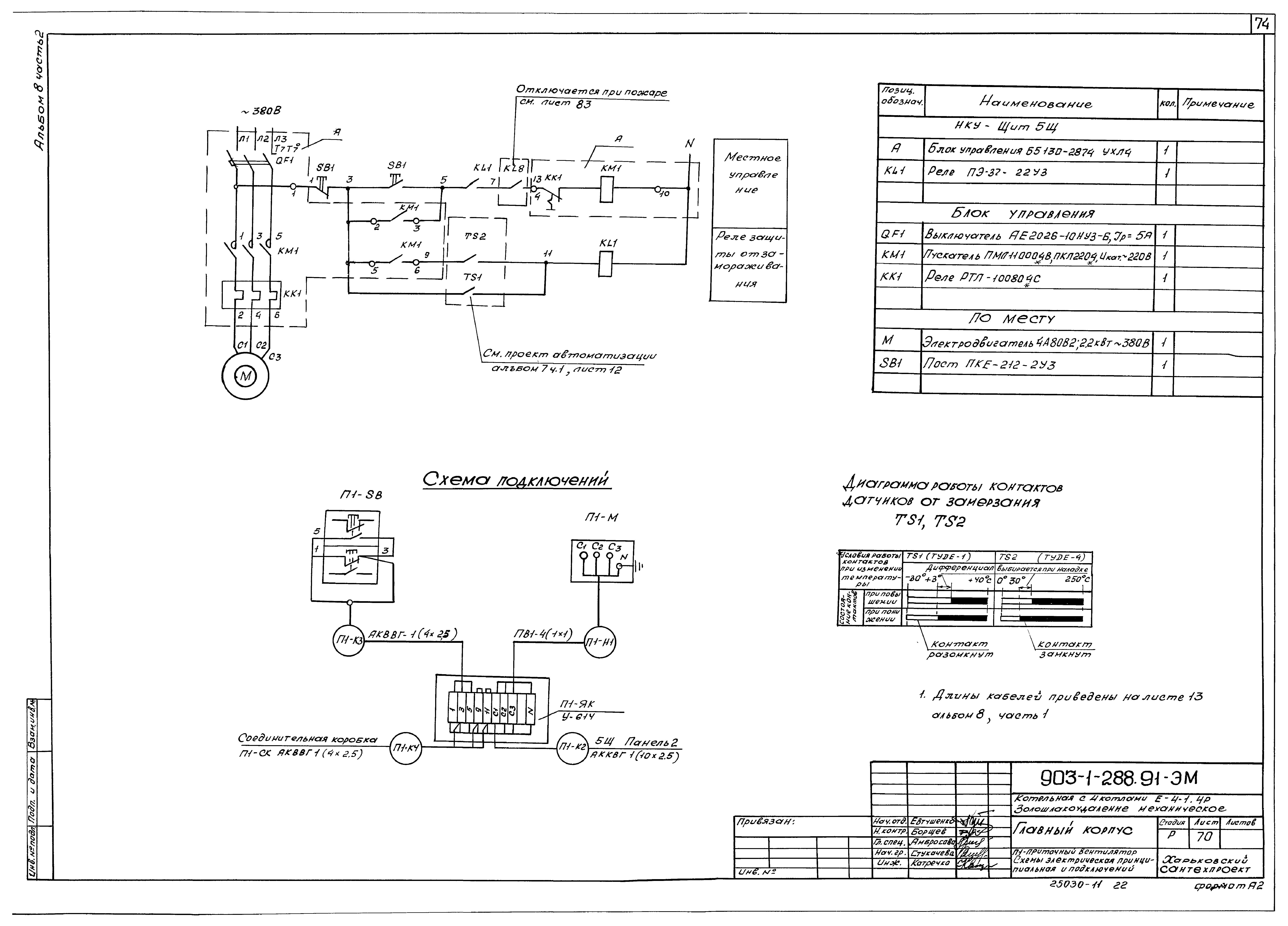 Типовой проект 903-1-288.91