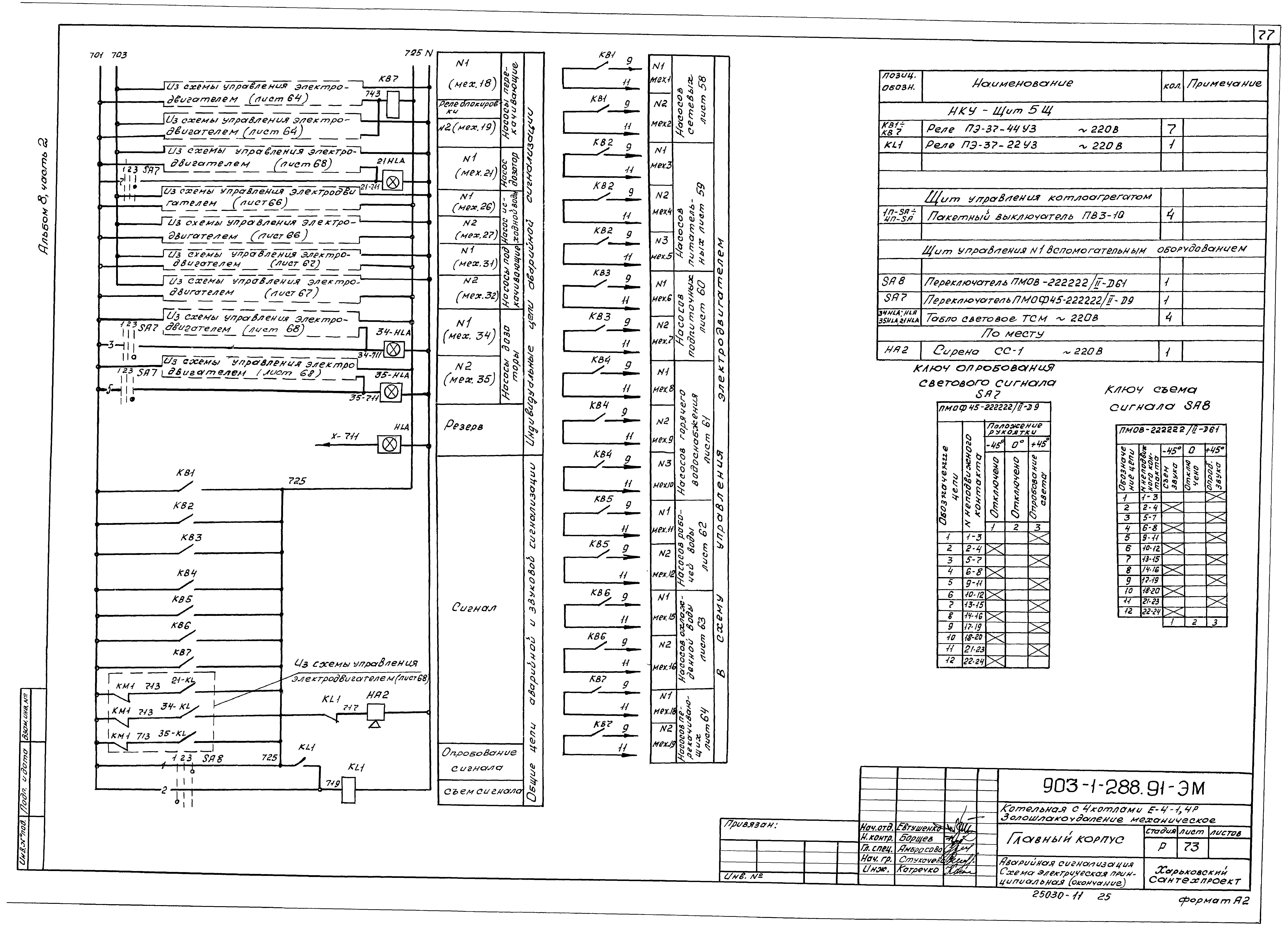 Типовой проект 903-1-288.91