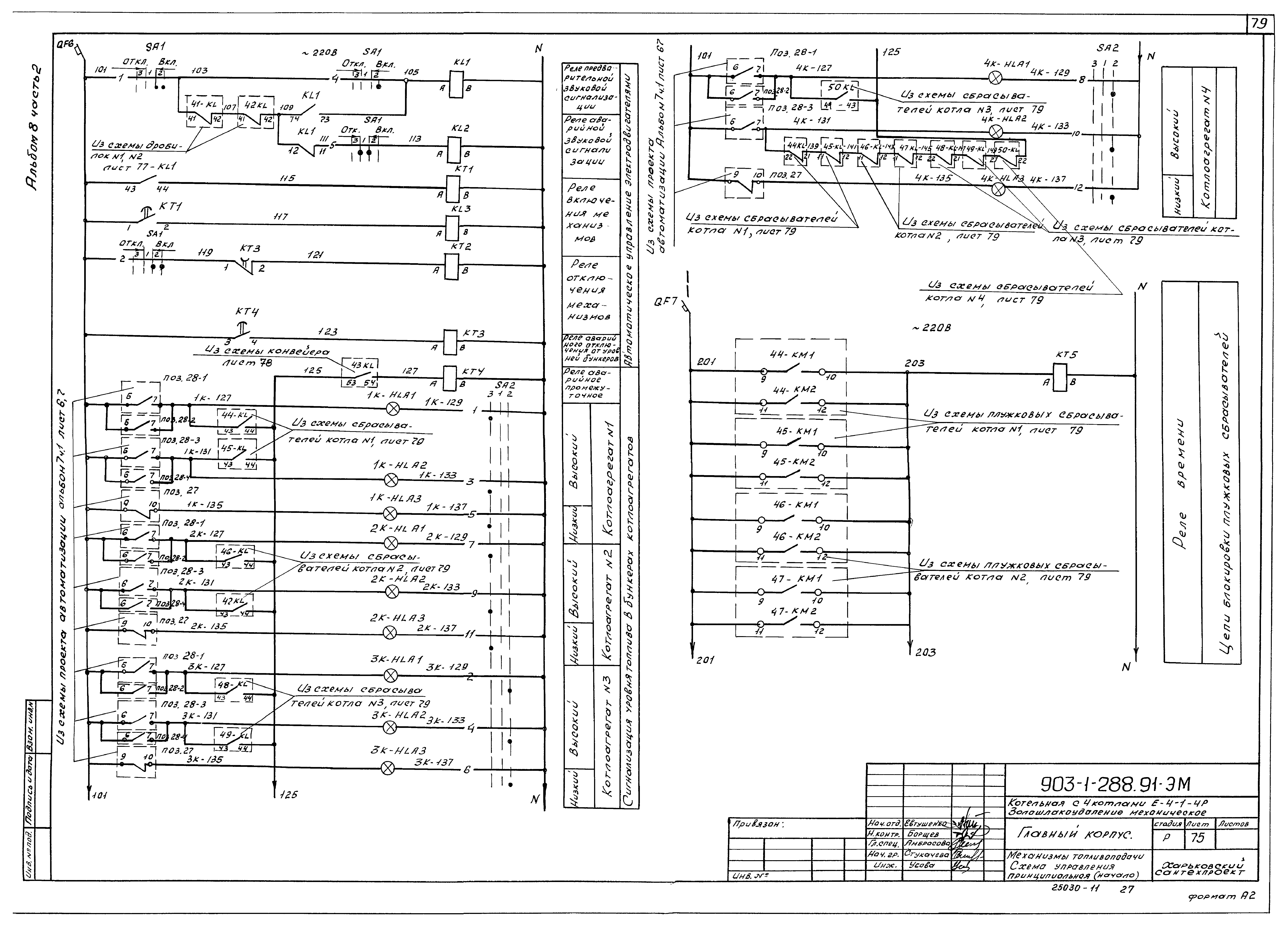 Типовой проект 903-1-288.91