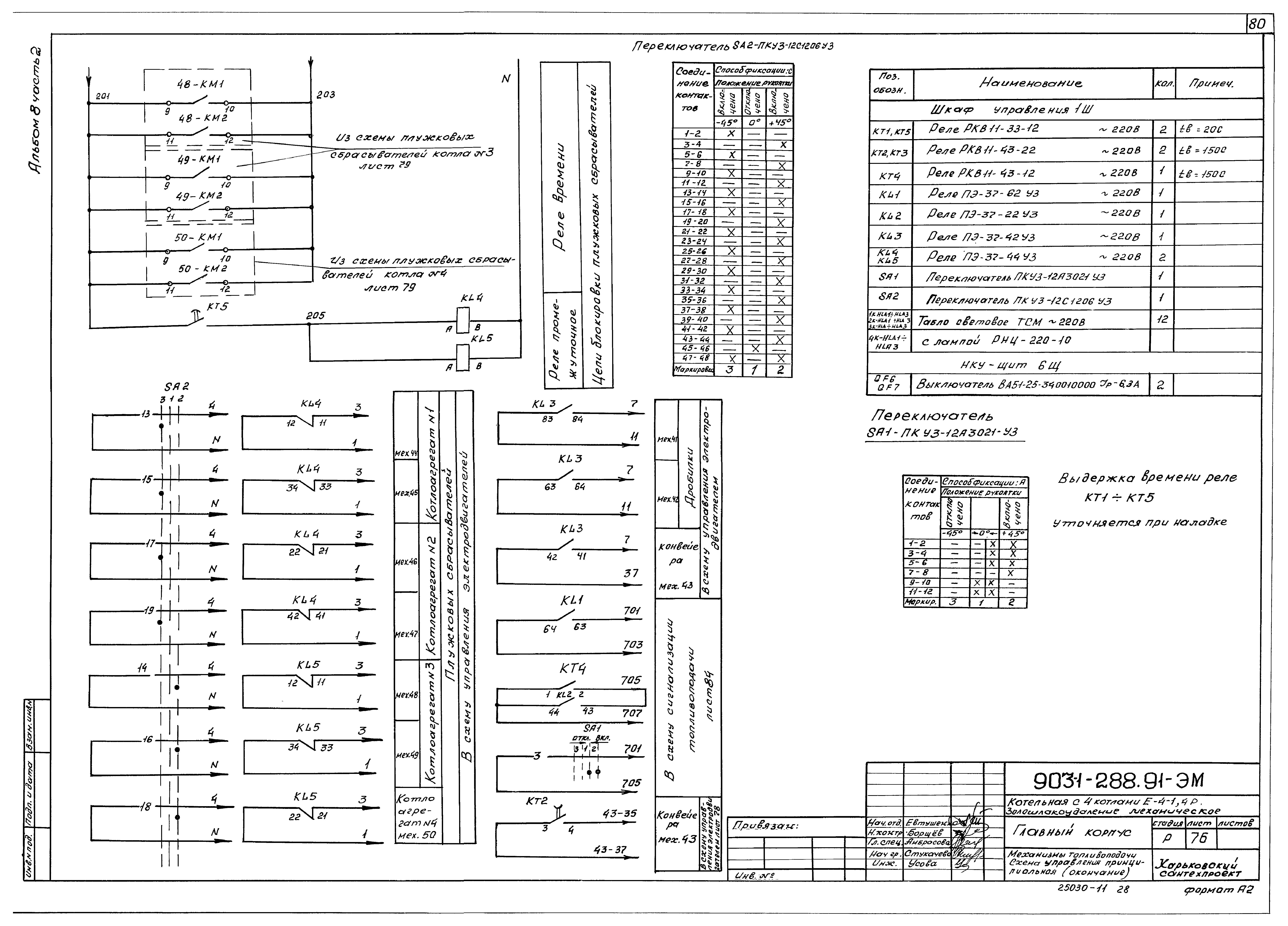 Типовой проект 903-1-288.91