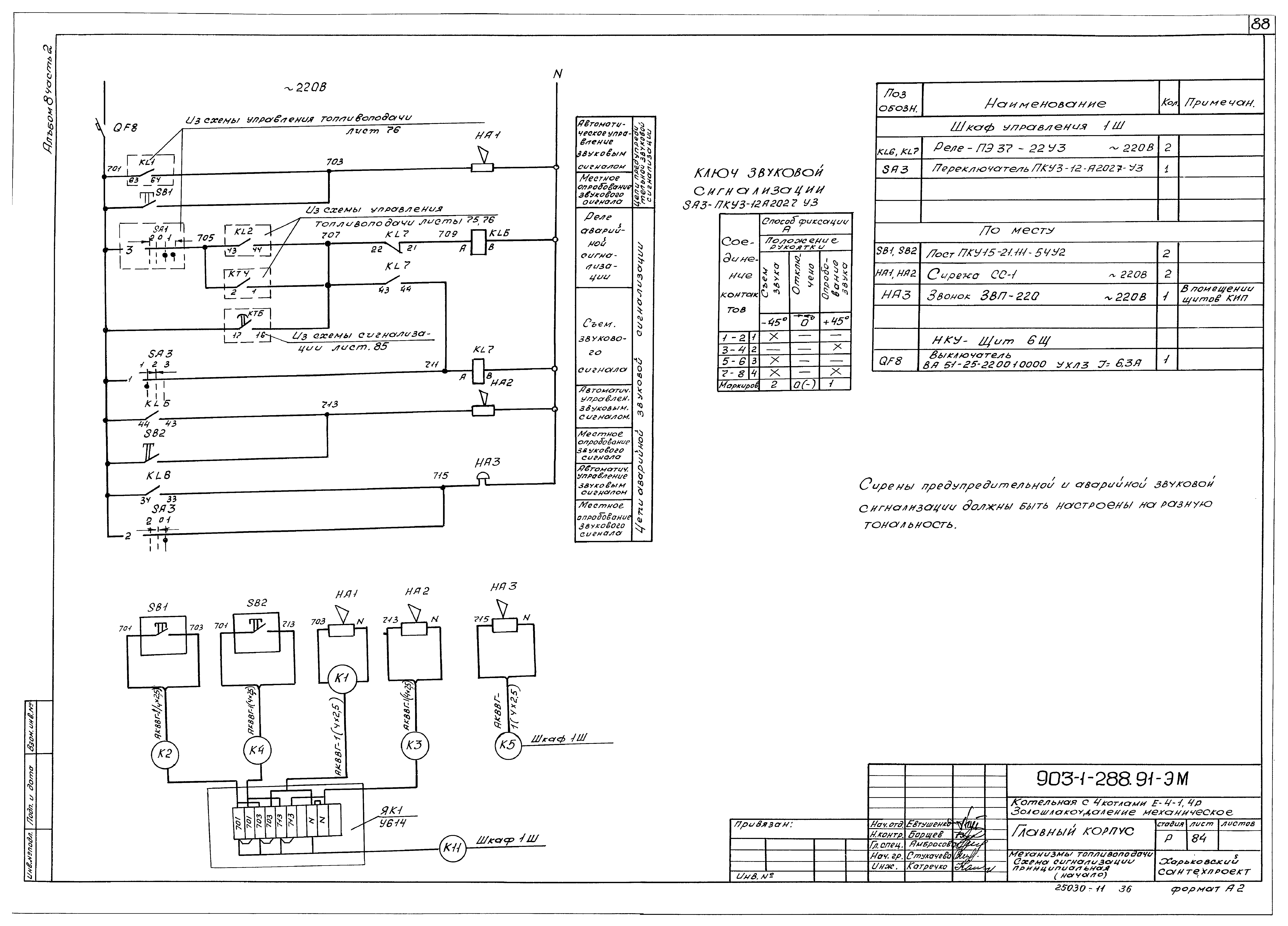Типовой проект 903-1-288.91