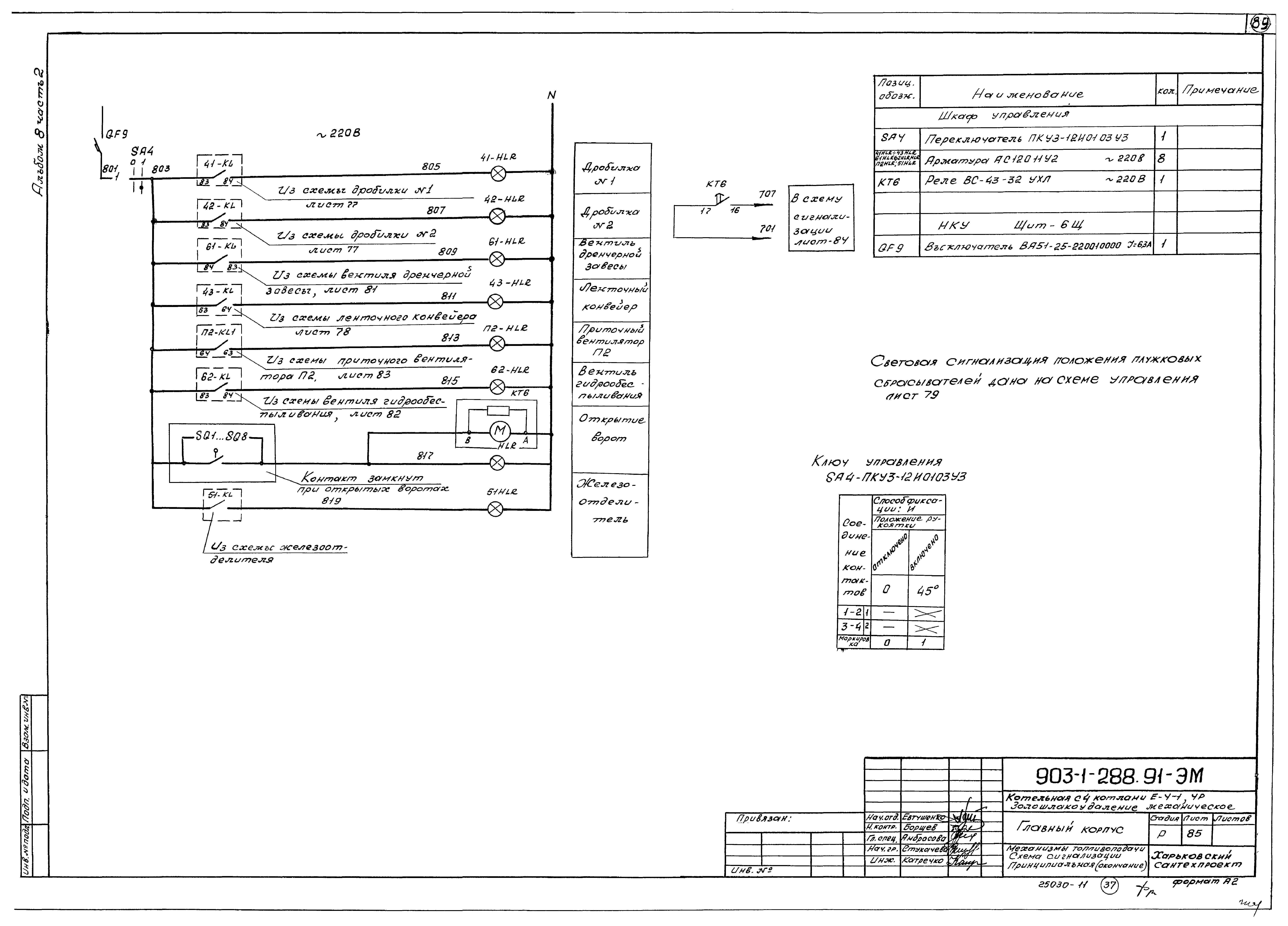 Типовой проект 903-1-288.91