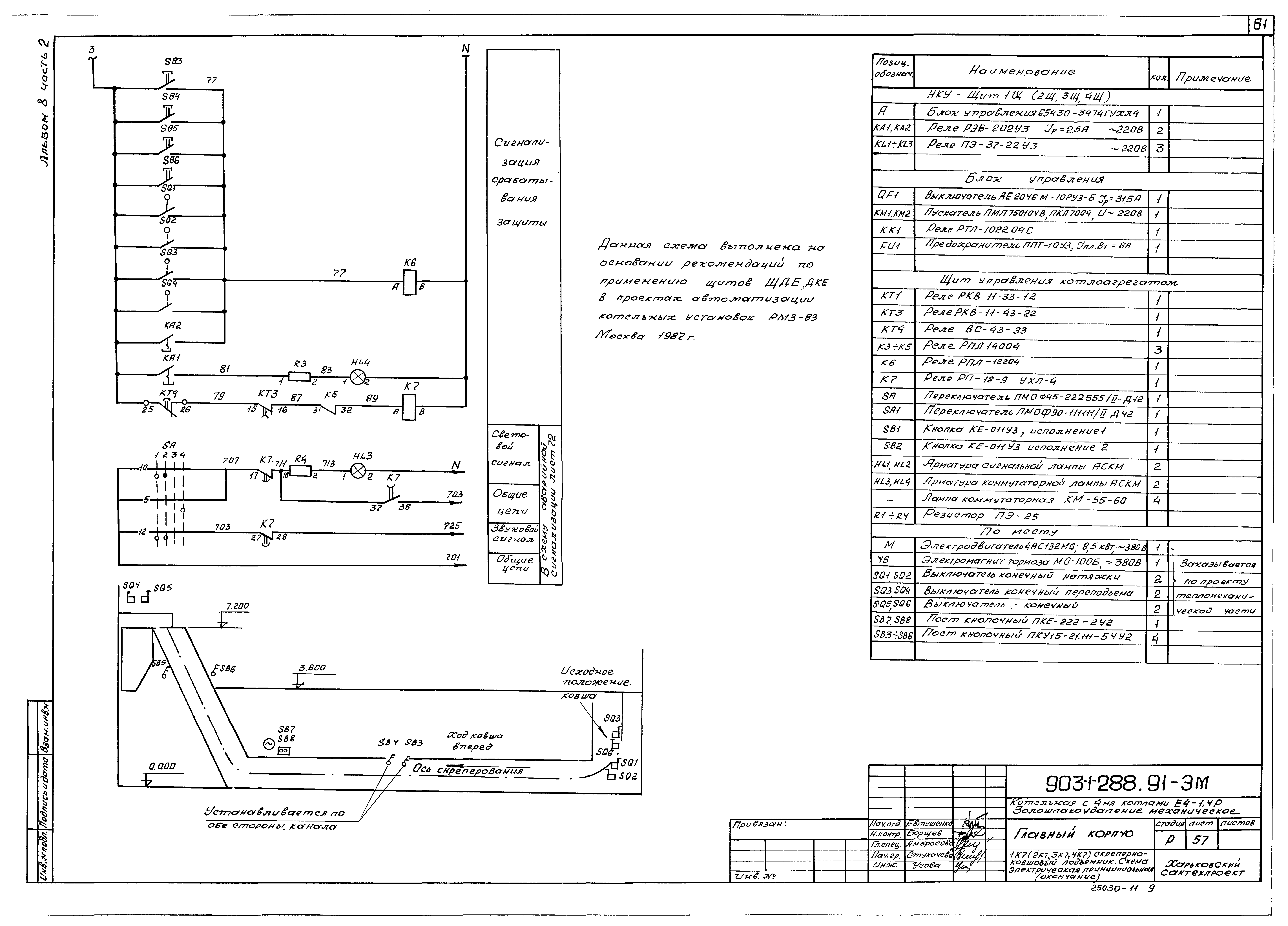 Типовой проект 903-1-288.91