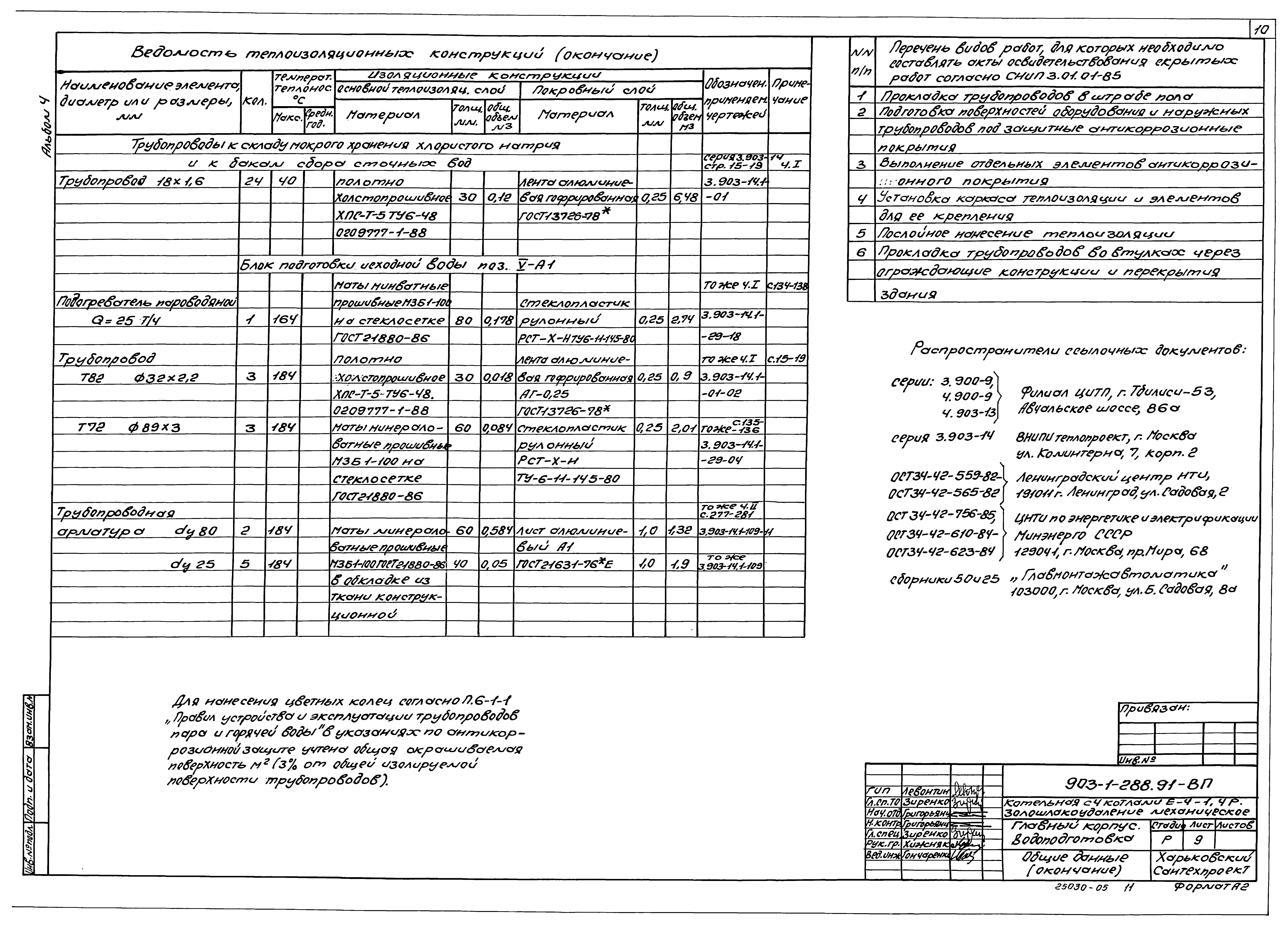 Типовой проект 903-1-288.91