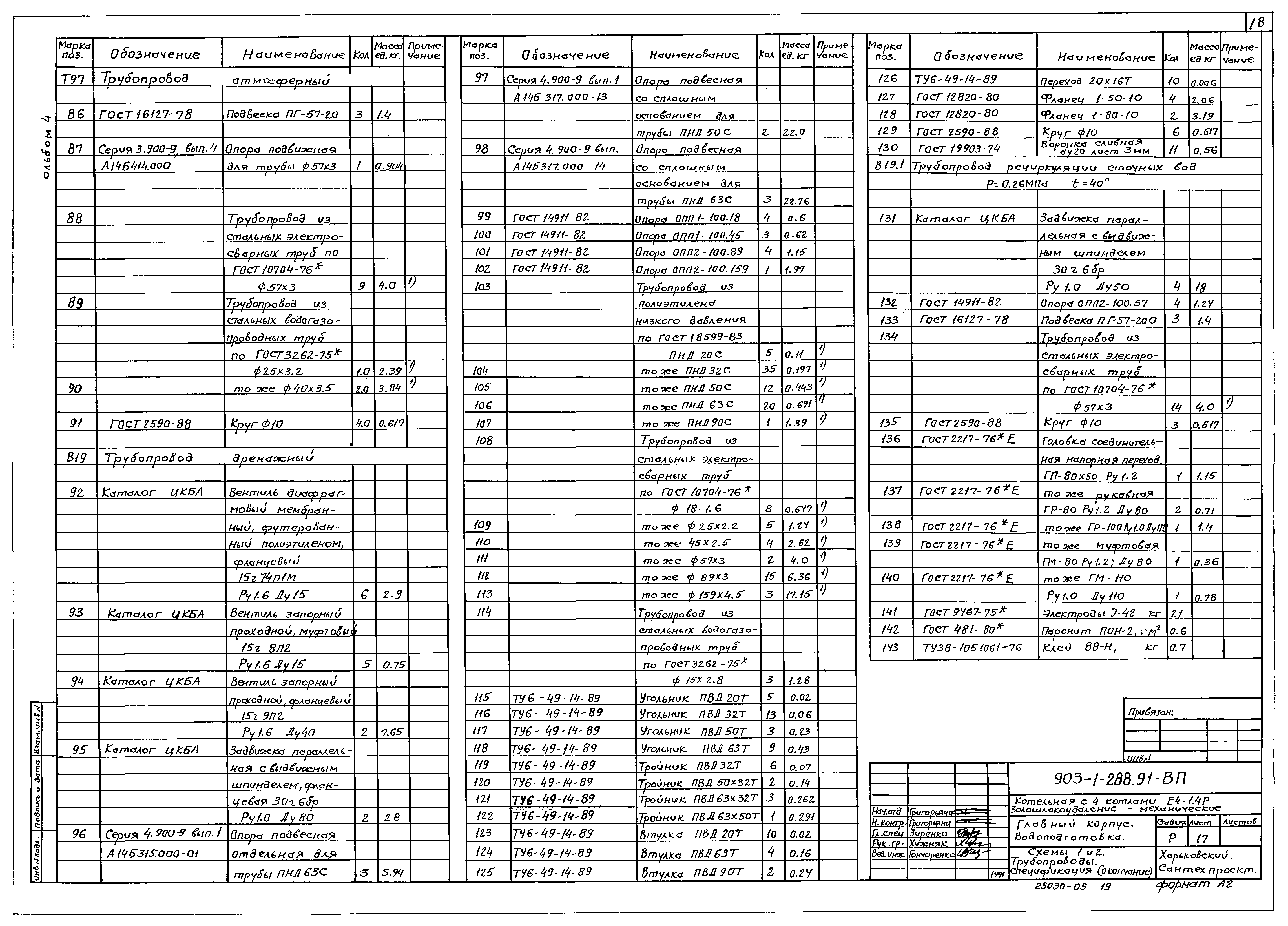Типовой проект 903-1-288.91