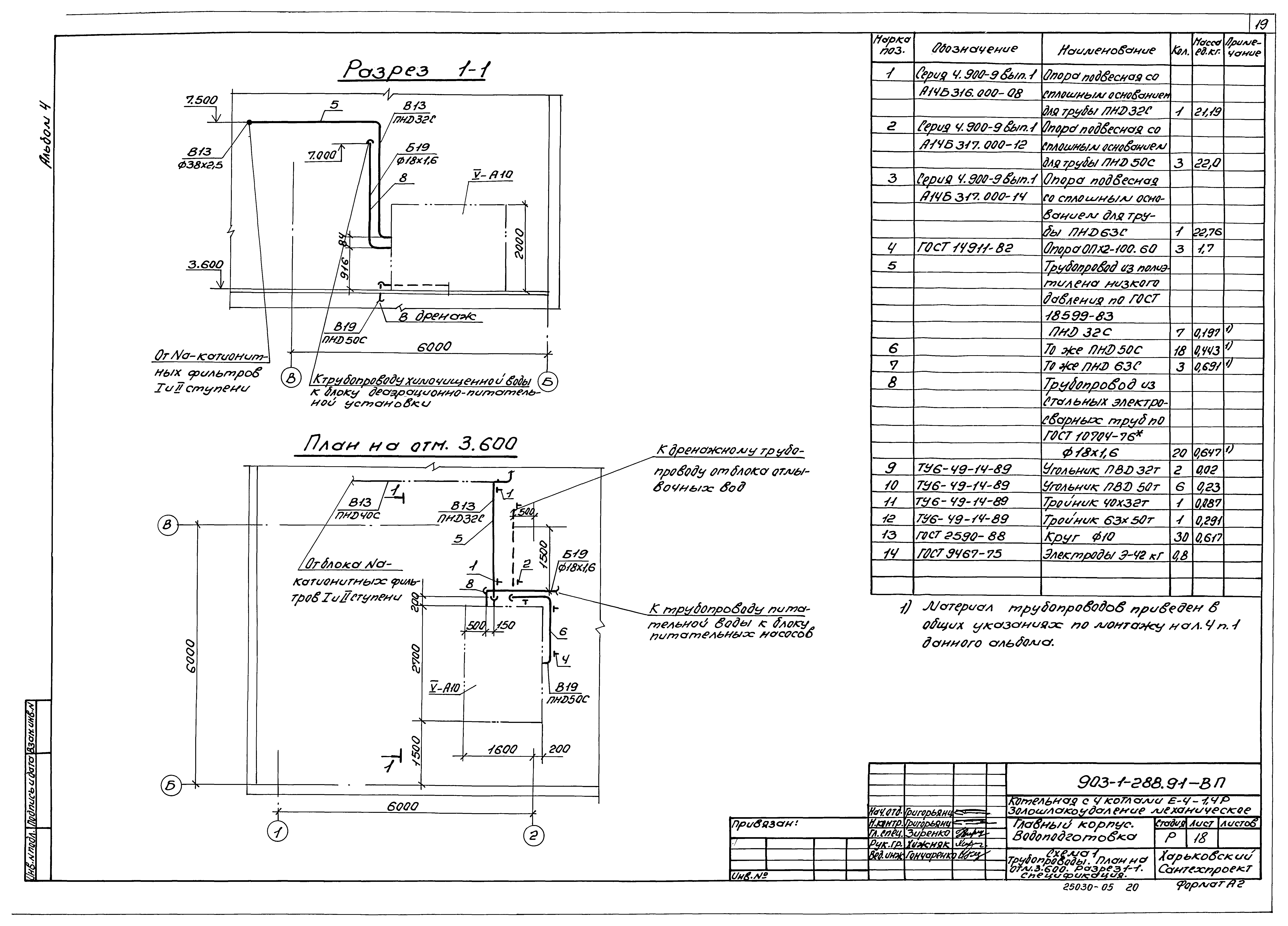 Типовой проект 903-1-288.91