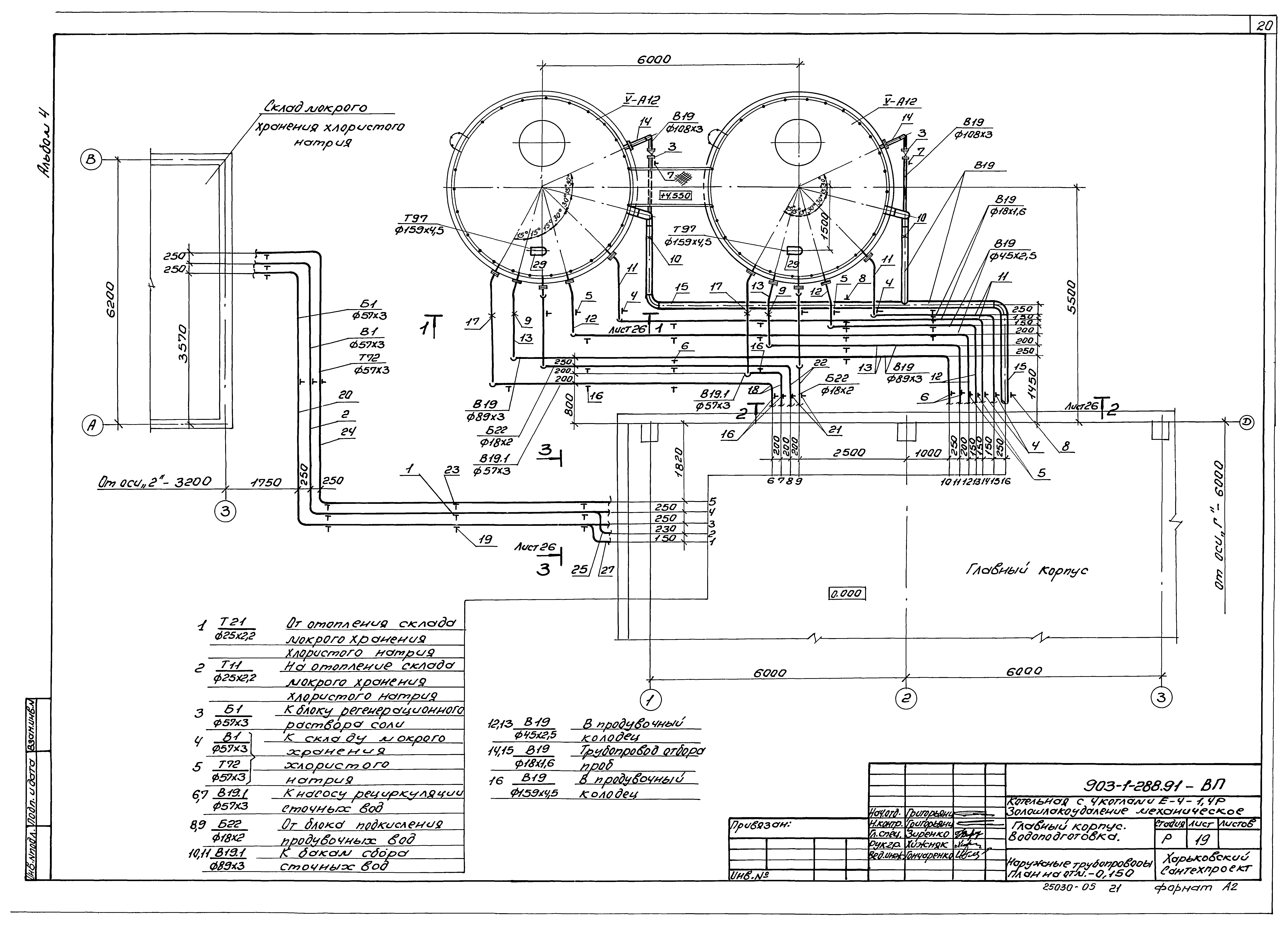 Типовой проект 903-1-288.91