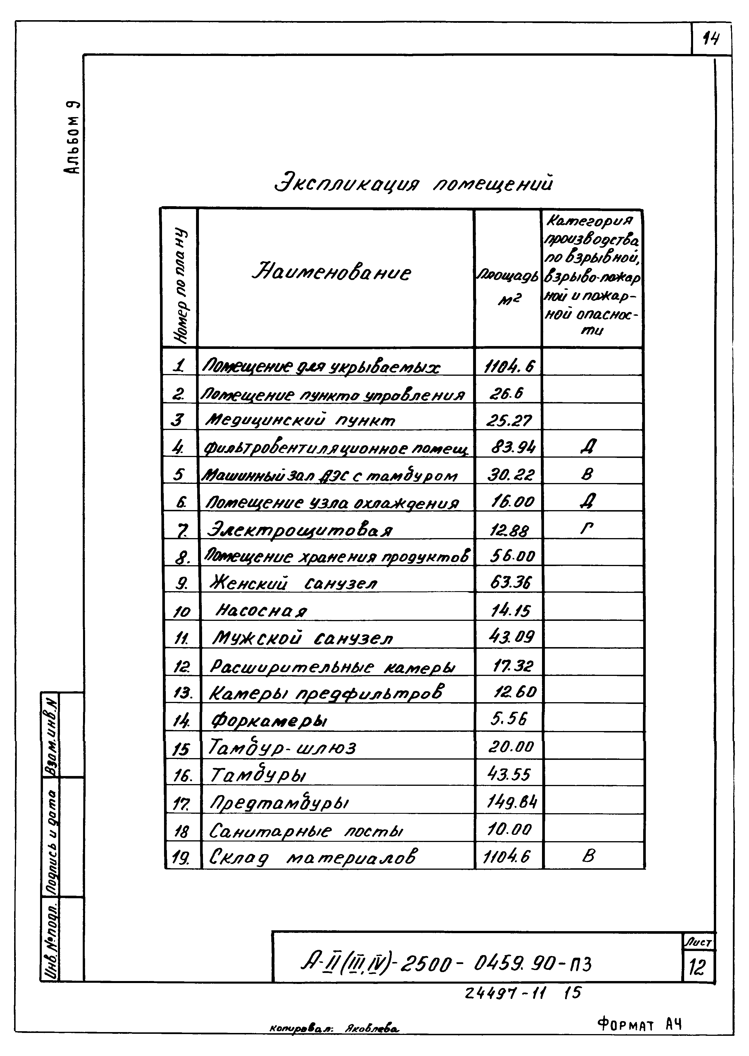 Типовые проектные решения А-II(III,IV)-2500-0459.90