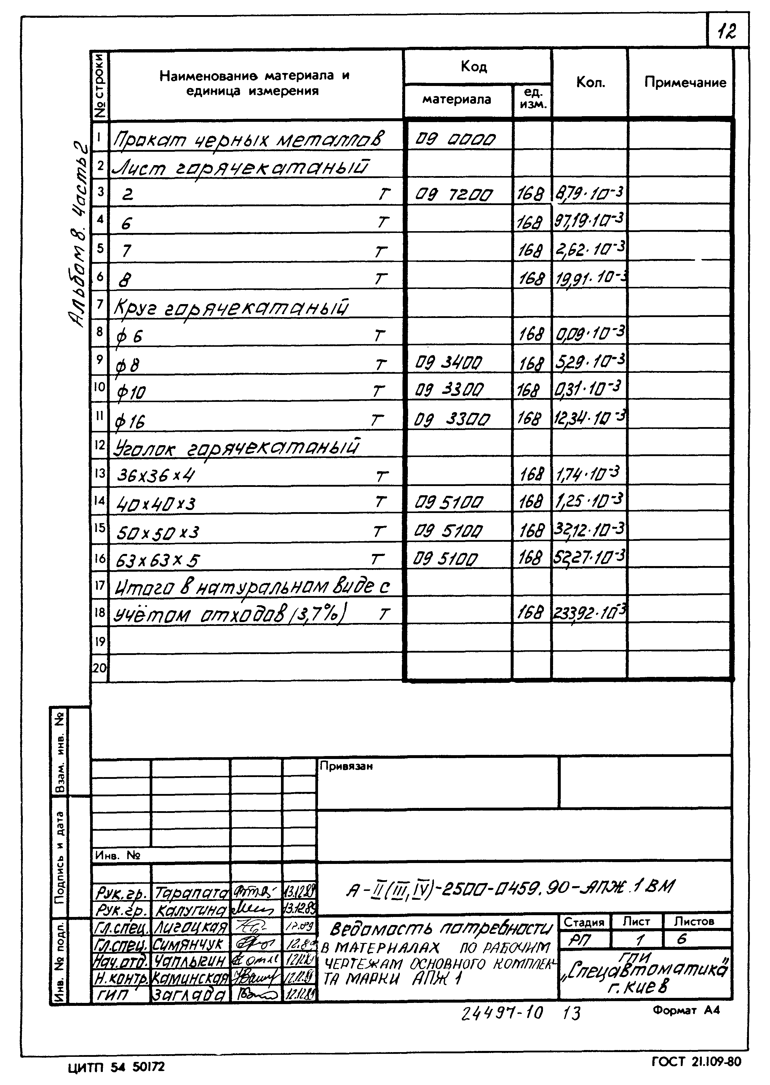 Типовые проектные решения А-II(III,IV)-2500-0459.90