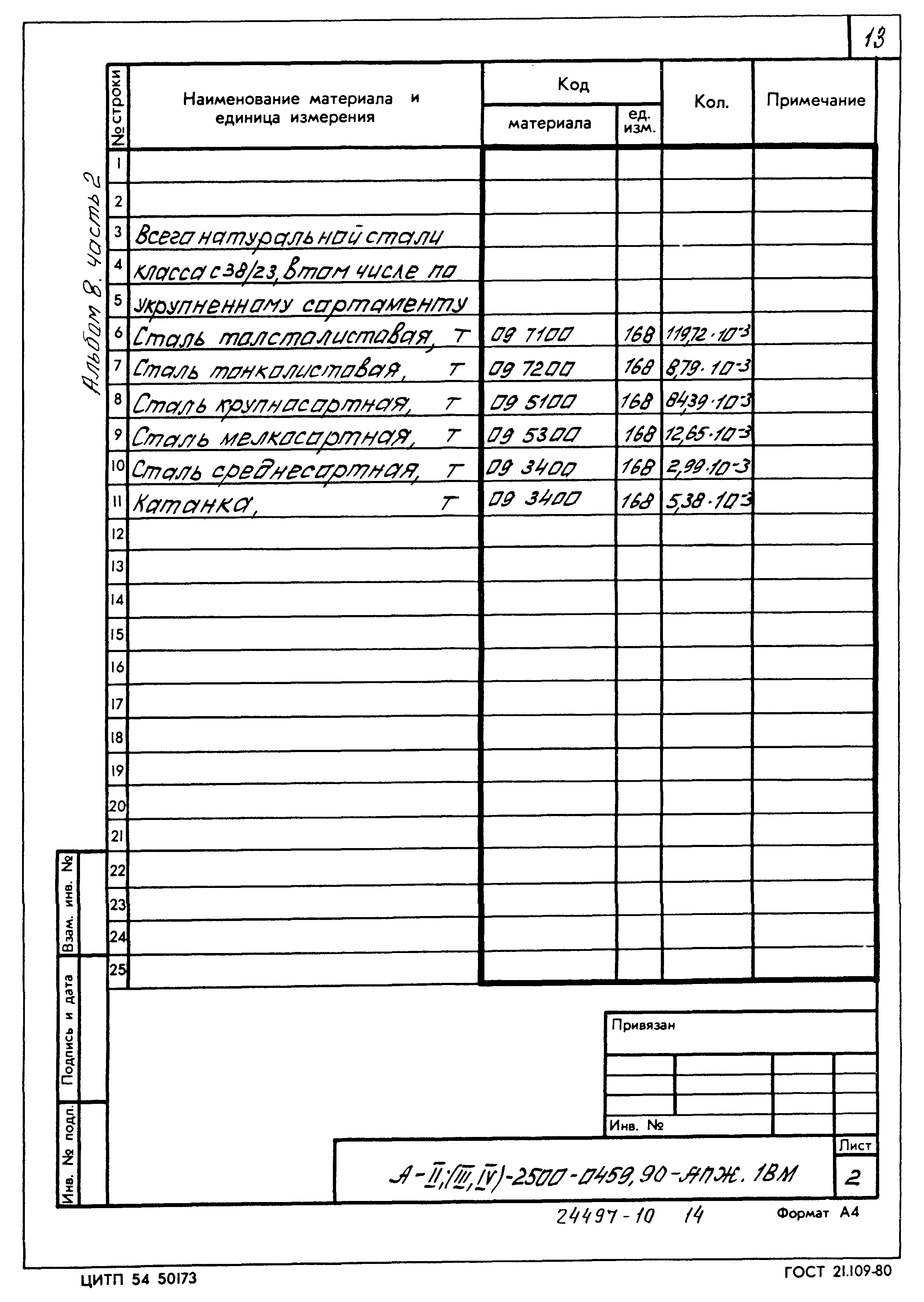 Типовые проектные решения А-II(III,IV)-2500-0459.90